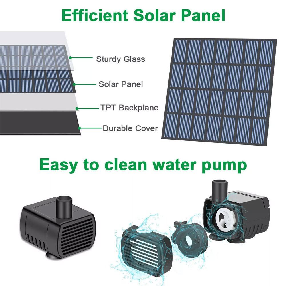 Garden Solar Water Pond Pump Powered Panel Kit Outdoor Pool Fountain Submersible