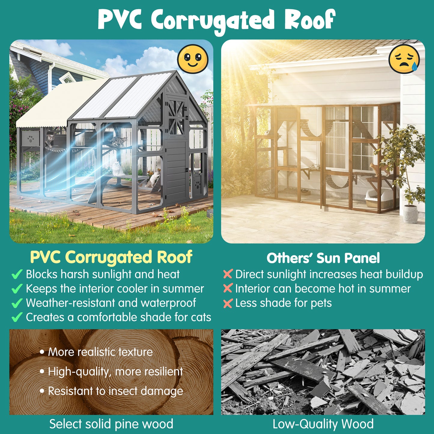 Extra Large Catio Outdoor Cat Enclosure, Walk-in Outdoor Pet House For Multiple Cats, Catio Cat Run Cage With Bridges, PVC Roof, Weatherproof Cover, 8 Platforms, 2 Resting Box, Grey