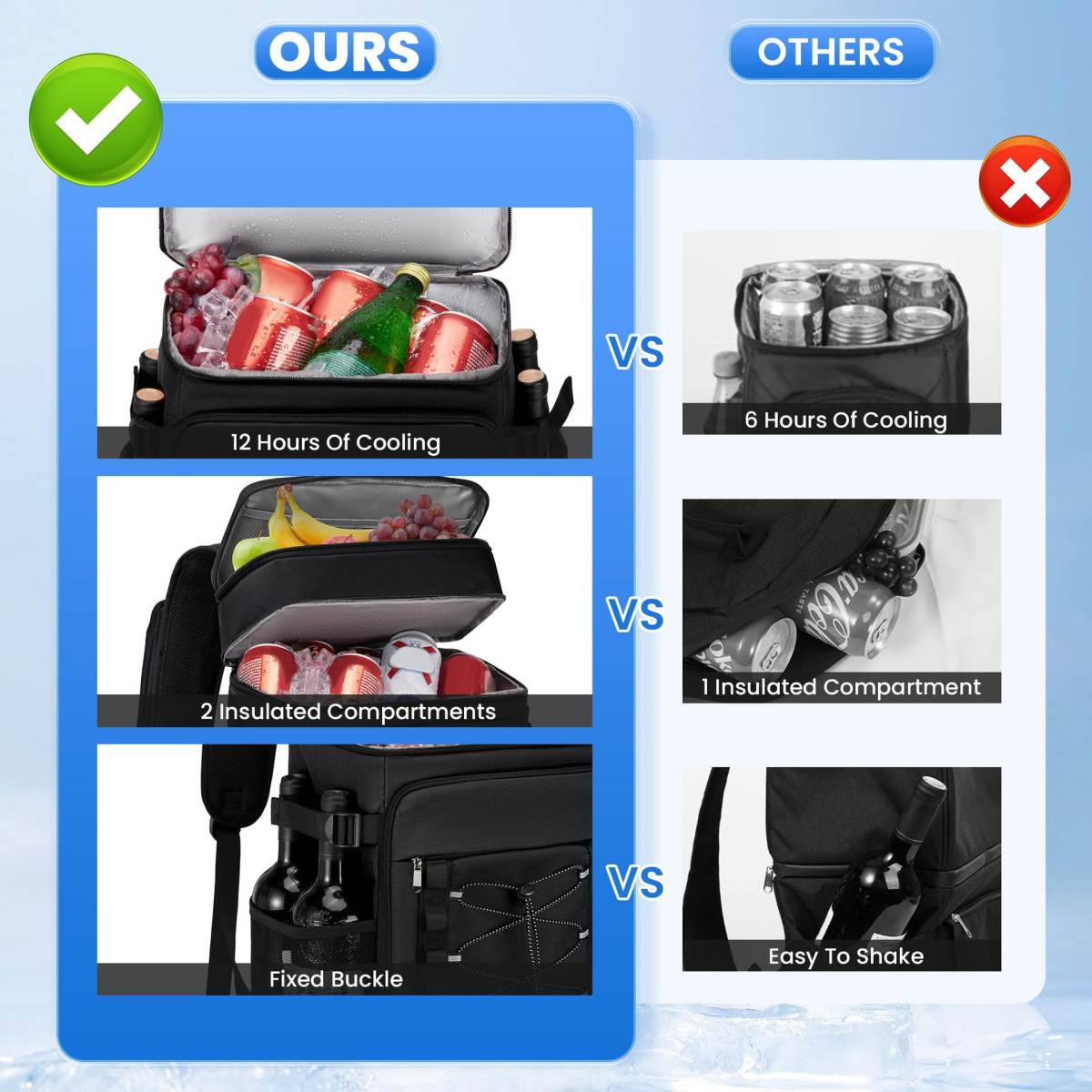Picnic Backpack Double-Shoulder Insulated Bag Outdoor Cooler Bag