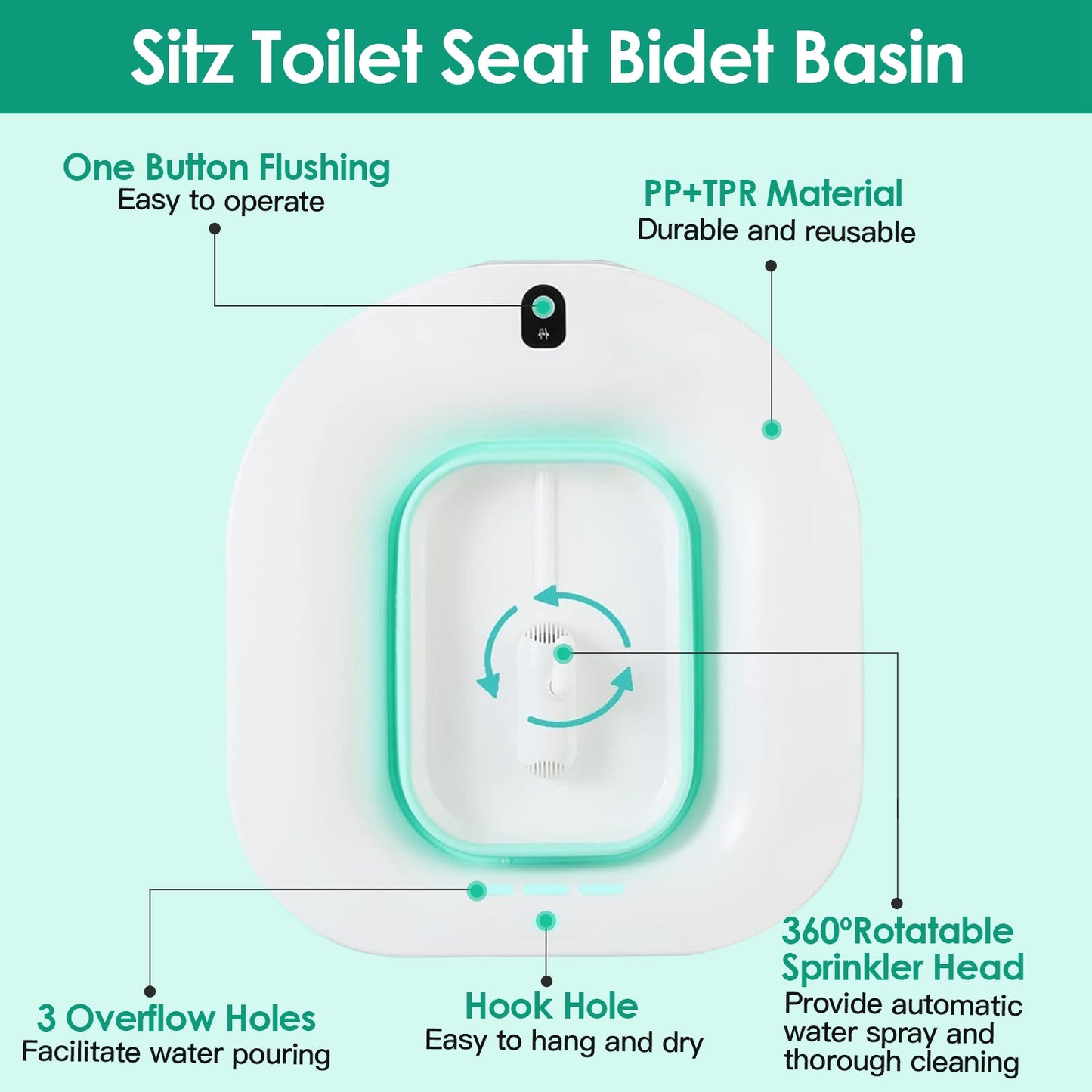 1Pc Foldable Postpartum Care Basin Sitz Toilet Seat Bidet Basin Battery Powered Toilet Bidet For Pregnant Postpartum Hemorrhoid Elderly Care 1400ML 47Oz