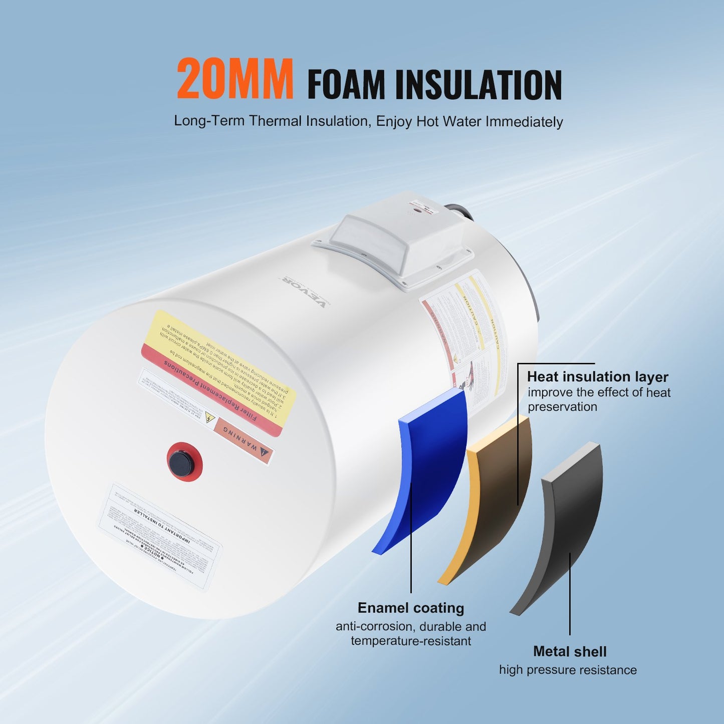 Electric Water Heater, 18 Gallon Tank Instant Hot Water Heater, 1.6Kw Tankless Water Heater W LED Display,Knob Control, IPX4 Waterproof Side Connection On Demand Heaters For Shower, Bath