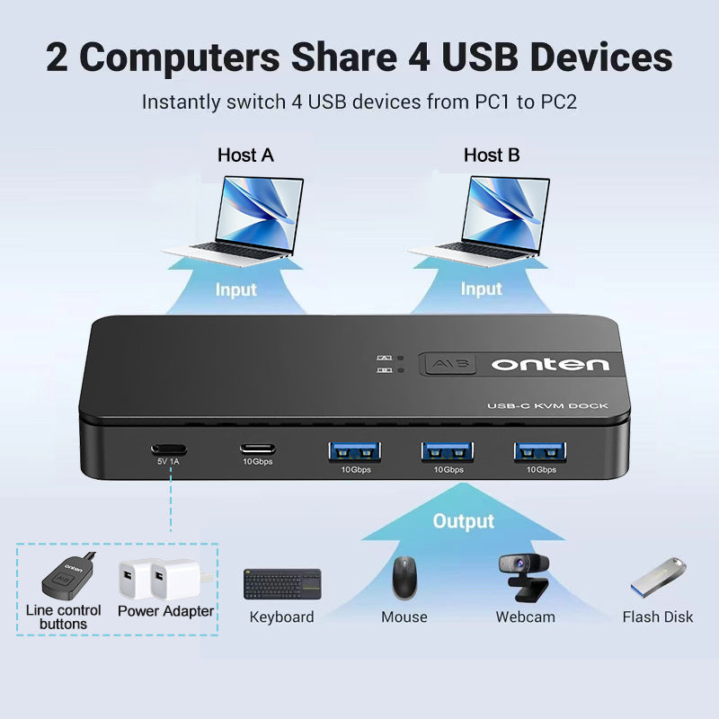 Computer USB 32 Gen 2 Sharing Hub