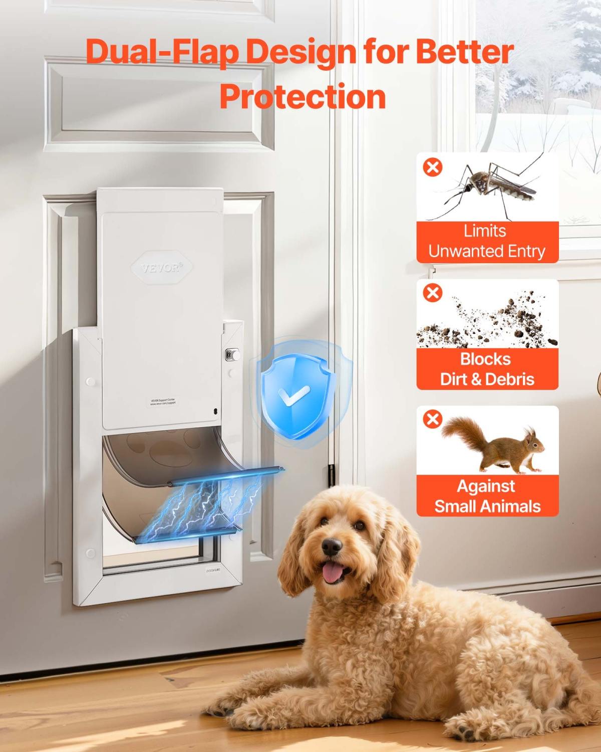 Pet Door, Medium, With Double Magnetic Flaps And Metal Frame, Strong And Weatherproof Dog Door For Interior And Exterior Doors, Easy To Install, Easy In-and-Out Access For Doggies, White