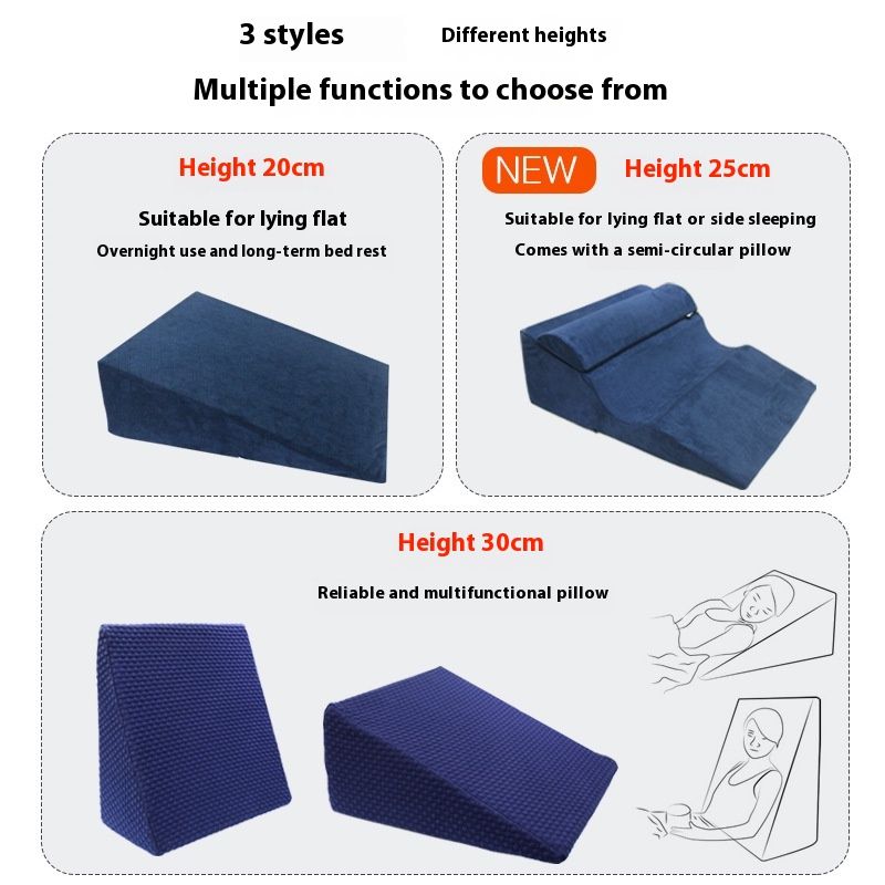 Elderly Acid Reflux Bed Backrest Care Triangle Pad Cushion