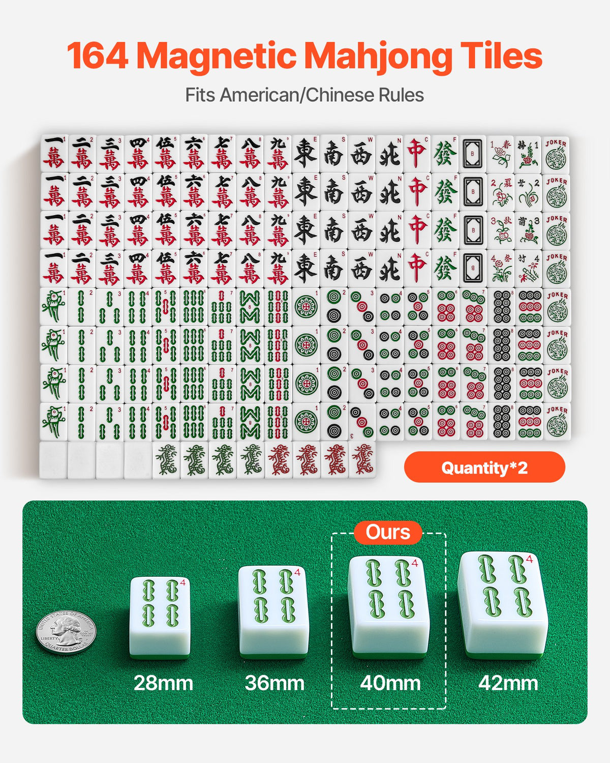 Automatic Mahjong Table With Wheels, 2 Sets Of 40 Mm Tiles (164 Pcs), Roller Coaster Style Mahjong-Table, Foldable And Automatic Shuffler, For Home, Outdoor Leisure & Gifts For Mahjong Players