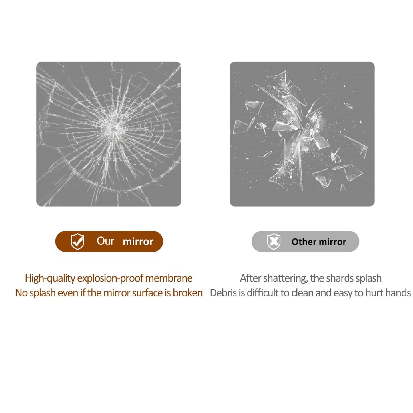 65 X 24 Inch Full Body Round Corner Mirror For Living Room Bedroom Cloakroom Wall Hanging With Hanging Hole High Quality 5mm Silver Mirror Explosion-proof Glass