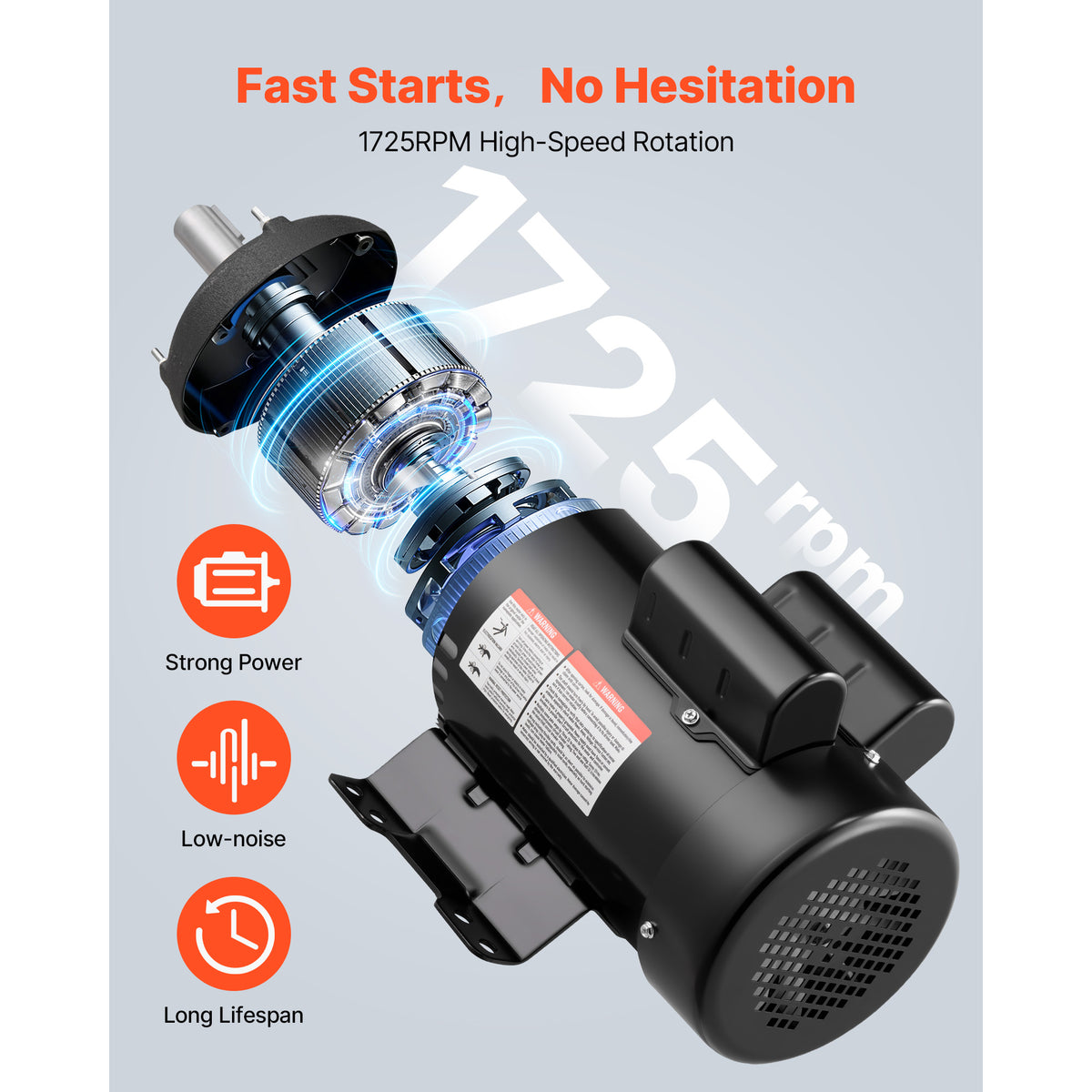 5 H P Electric Motor, 1725RPM Air Compressor Motor, CW CCW Rotation, 1.125 Inch Shaft Diameter, 2.75inch Shaft Length, 20.7N.m Torque, Single-Phase, ODP Cooling, 230V, 184T Frame