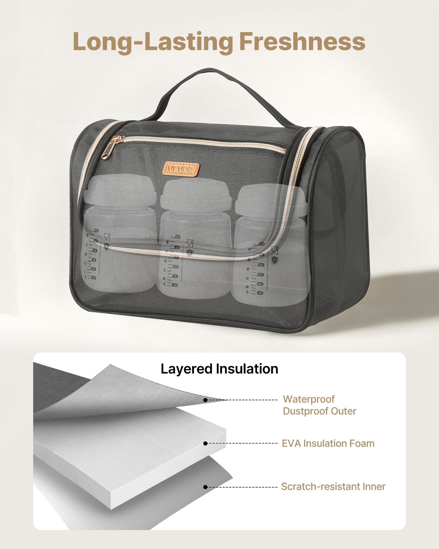 Wearable Breast Pump Bag, Breast Feeding Bag With Waterproof Mat, Fits For M5/M6, Pumping Accessories & Breastmilk Storage, Portable Pump Carrying Case For Work, Travel & Family Use, Black