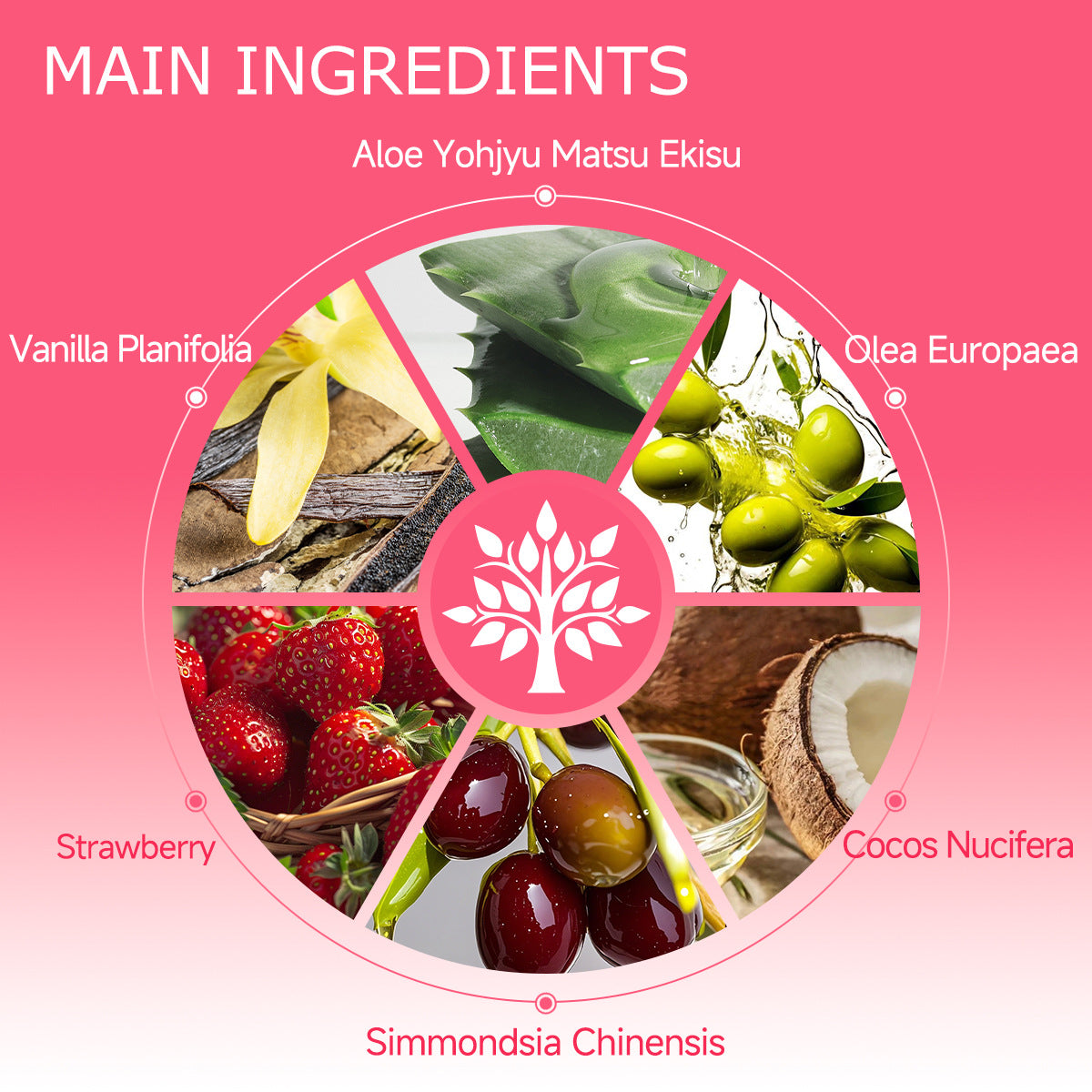 Strawberry Aftershave Oil A Best-selling Post-depilation Care