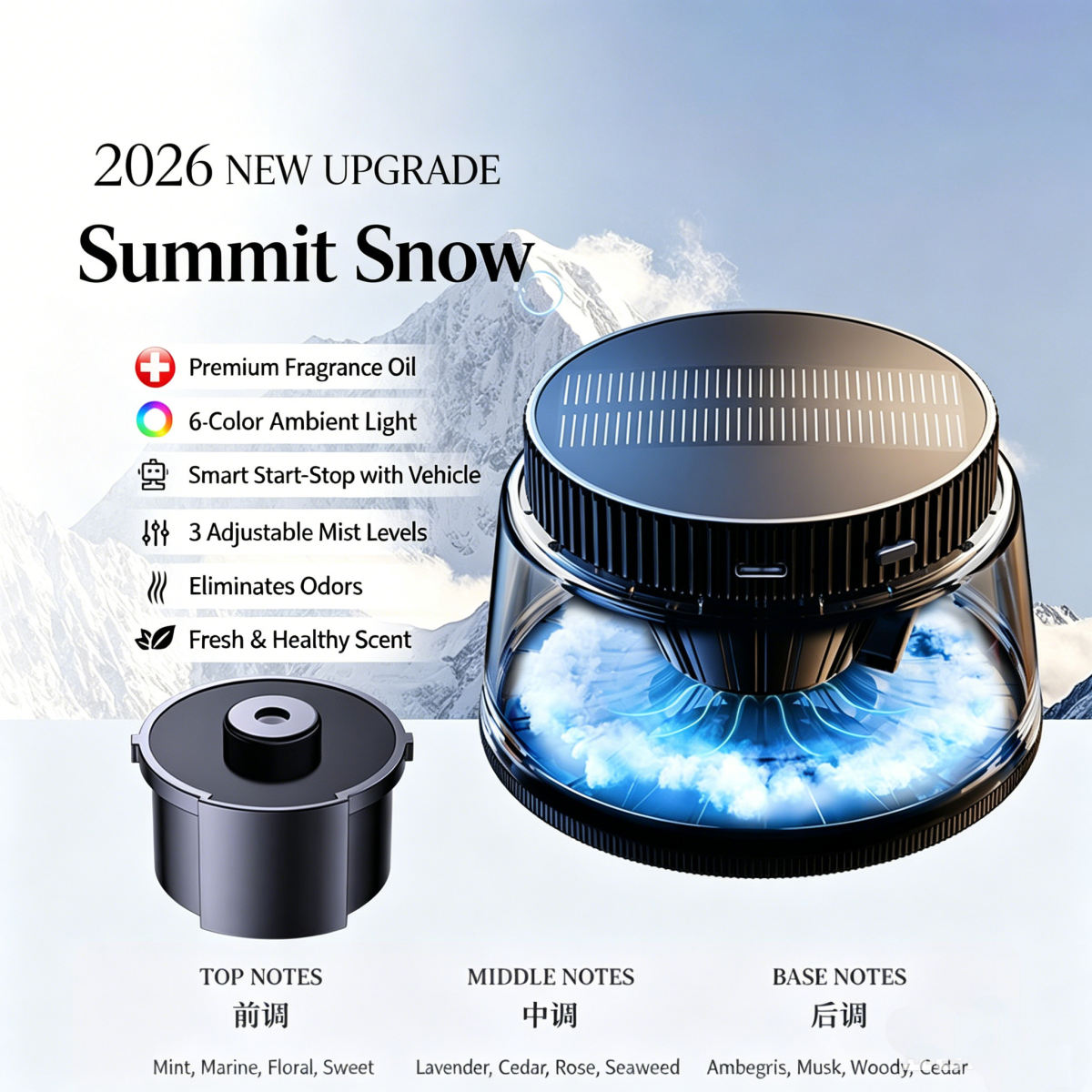 Car Mist Aroma Diffuser, Smart Solar Powered Auto Spray Car Air Freshener