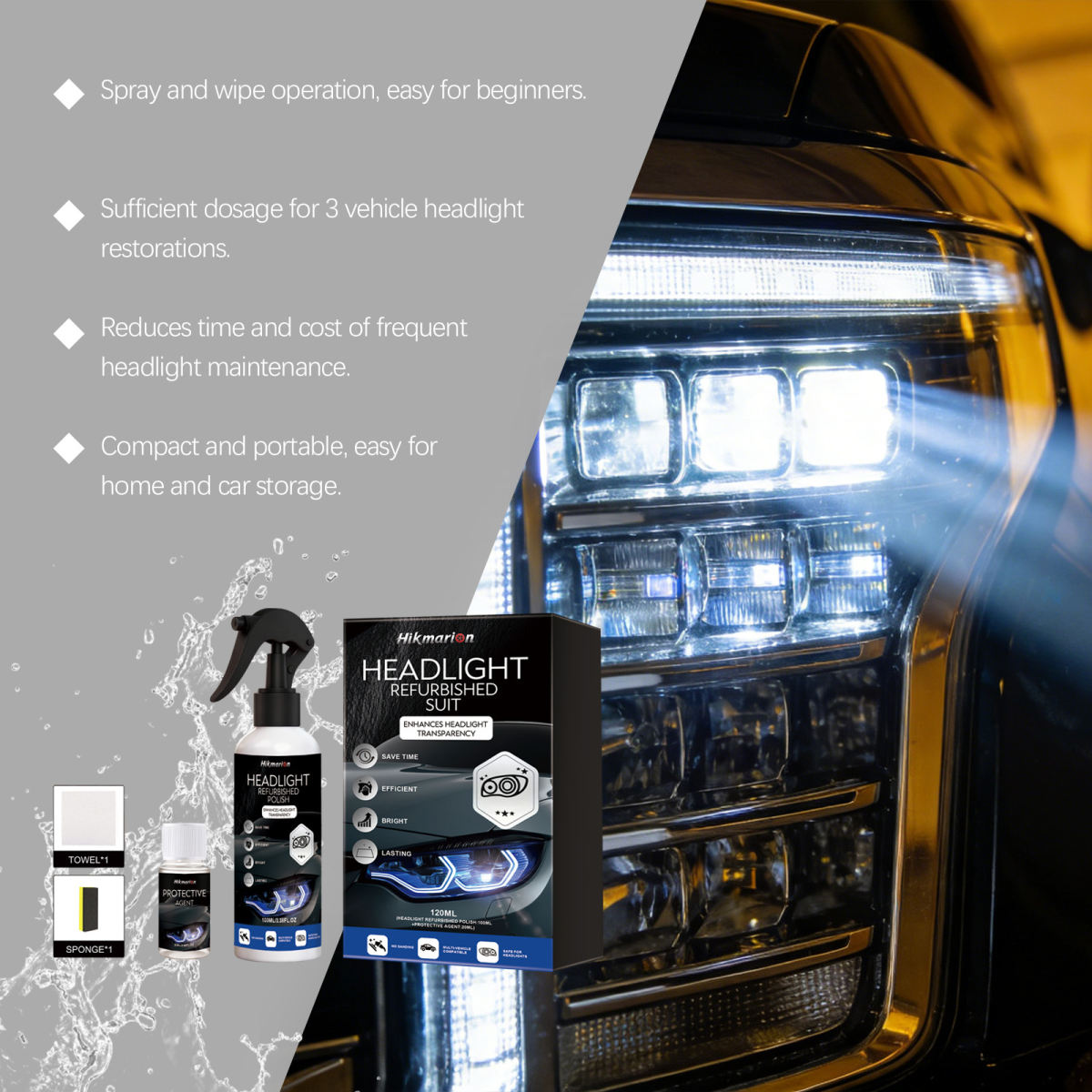 Hikmarion Headlight Refurbishment Kit Daily Headlight Refurbishment, Cleaning, Stain Removal, Brightening, And Care Products.