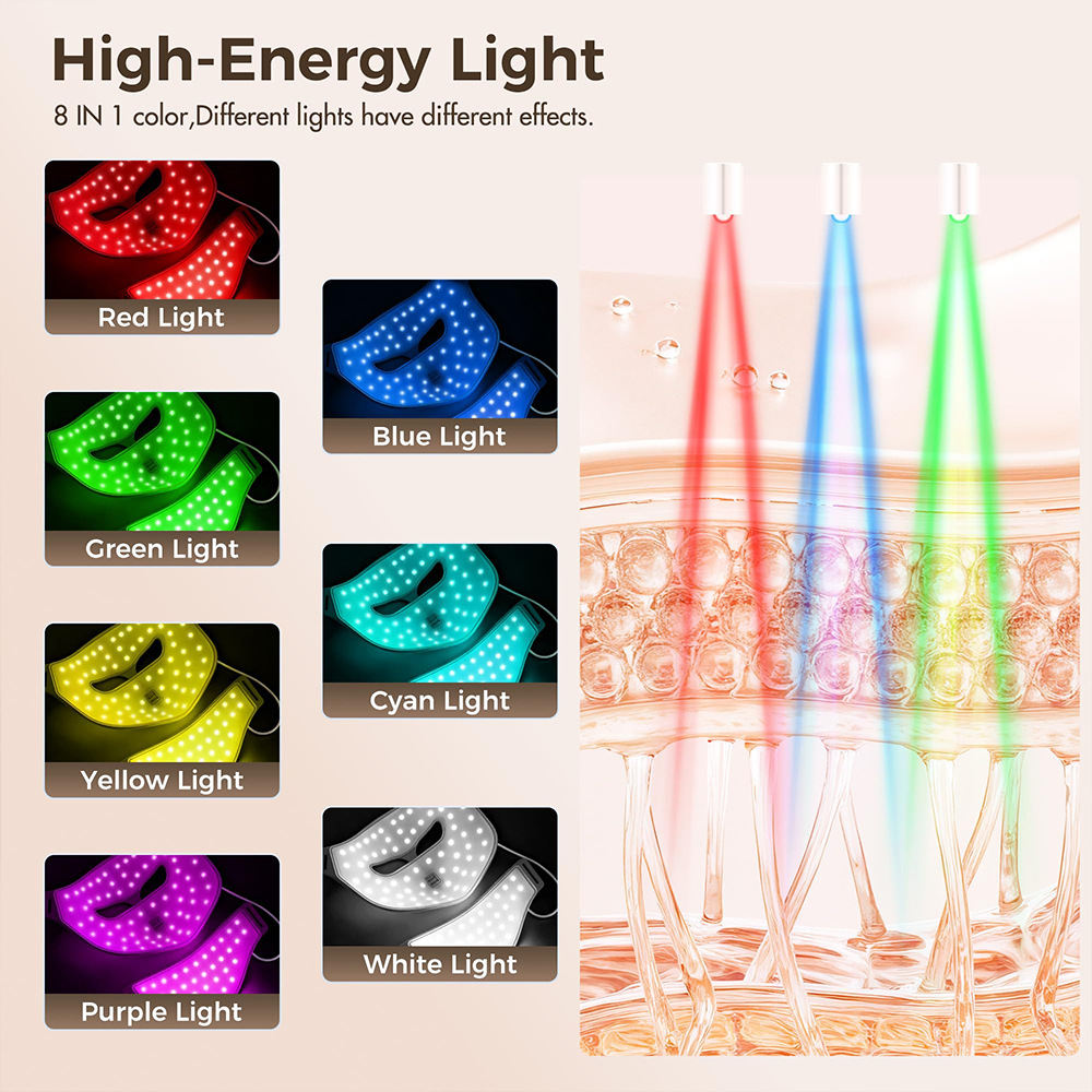 4D Silicone Photon Facial Mask Device Infrared Light LED Beauty Instrument For The Face