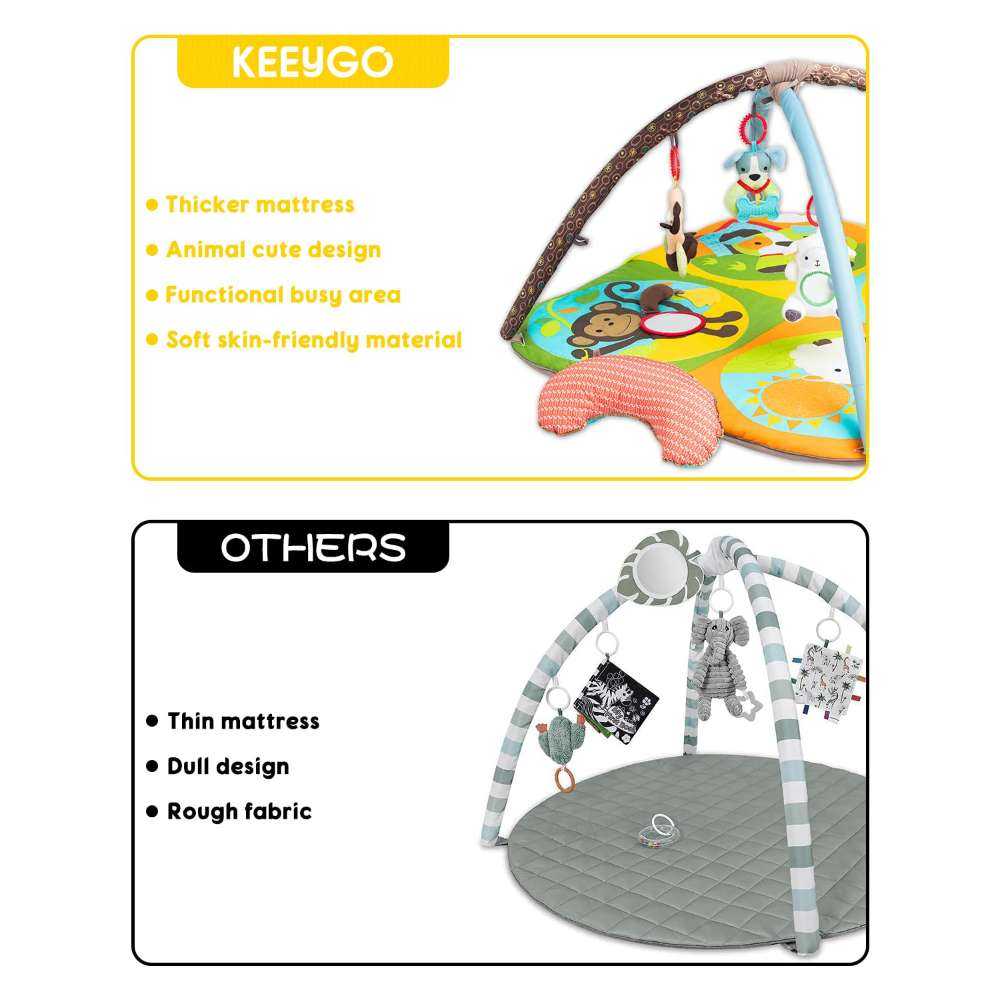 Keeygo Baby Play Mat Zoo Theme Sensory Infant Toys Keep Baby Occupied Toddler Activity Gym Develop Neck Strength Play Gym For Babies 0-6 Months Washable Baby Gyms Playmats