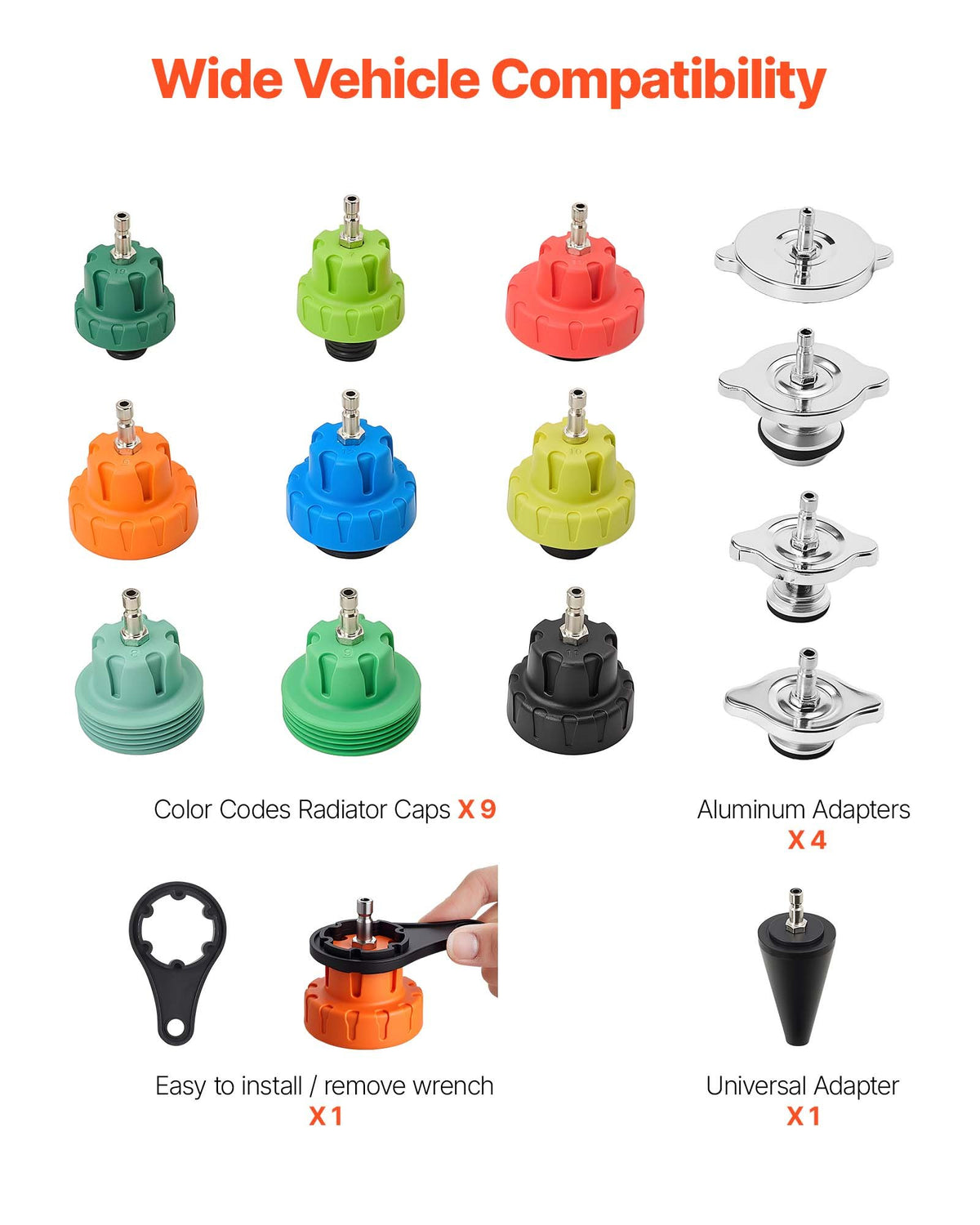 Coolant Pressure Tester Kit, 28Pcs Radiator Vacuum Refill Kit With 4 Adapters, Universal Fit, Automotive Cooling System Pressure Tester Kit, With Pressure Pump & Aluminum Alloy Purge Filler
