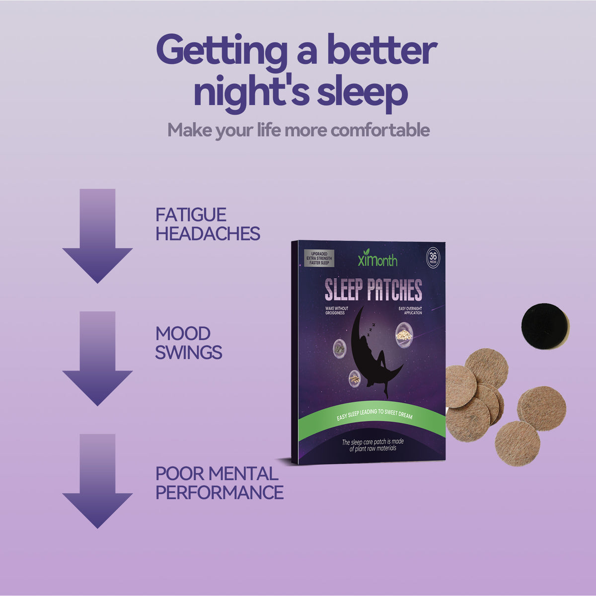 Ximonth Sleep Patches, Help Sleep More Dreams Easy To Wake Up Can Not Relieve Body Pressure Acupoint Sleep Patch