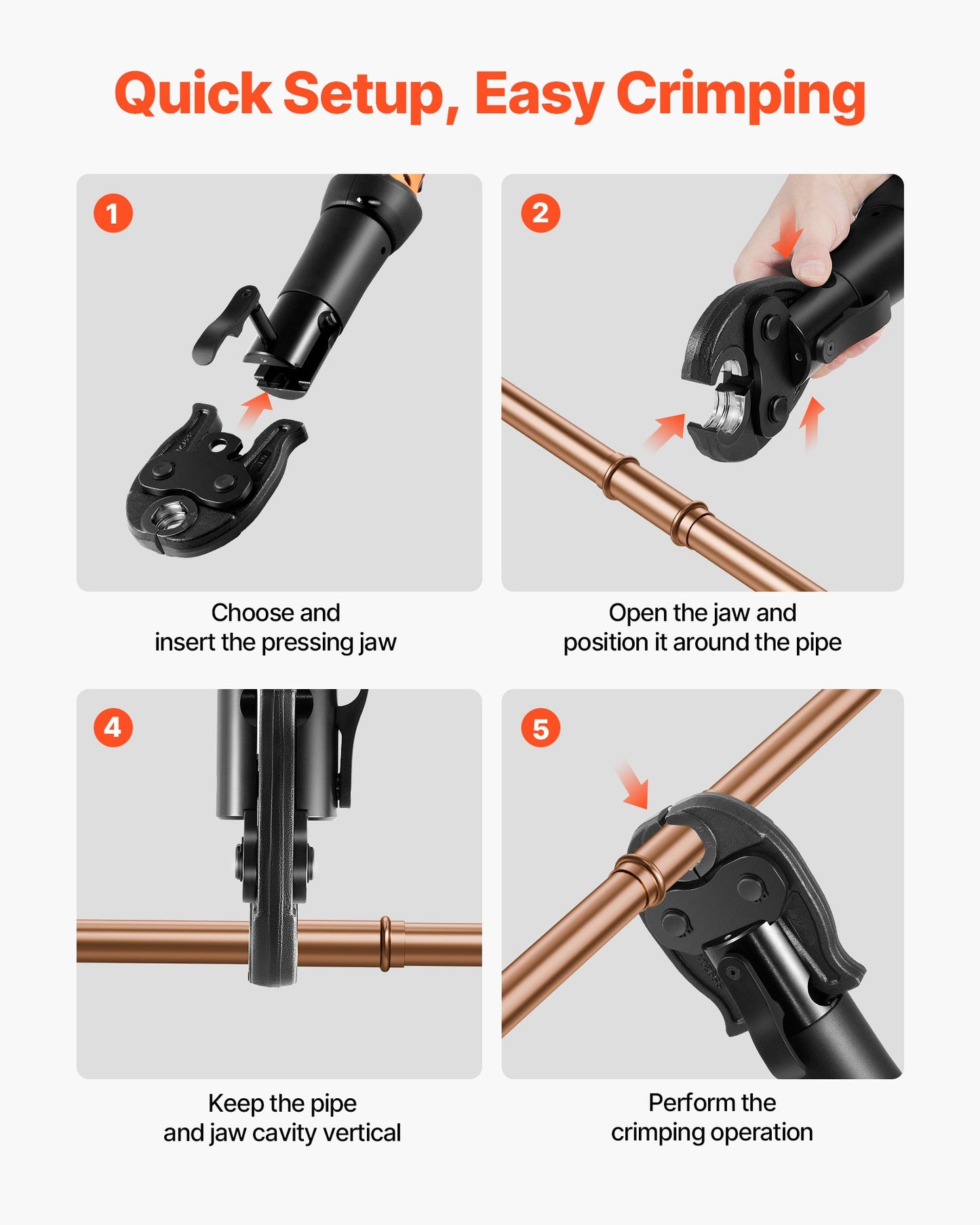 3/4" ProPress Jaw For Compact Series Press Tools, 52 HRC Hardened Steel Pressing Jaw - Compatible With 24KN Press Tools For Copper Pipes Connections