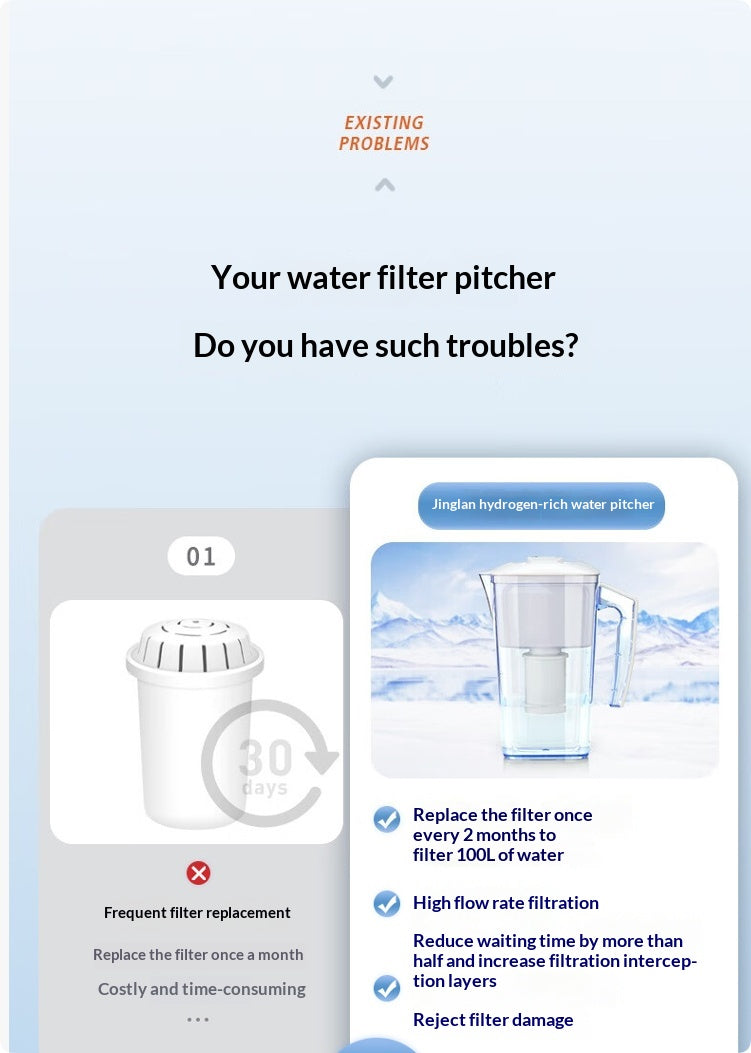 Household Kitchen Tap Water Filter