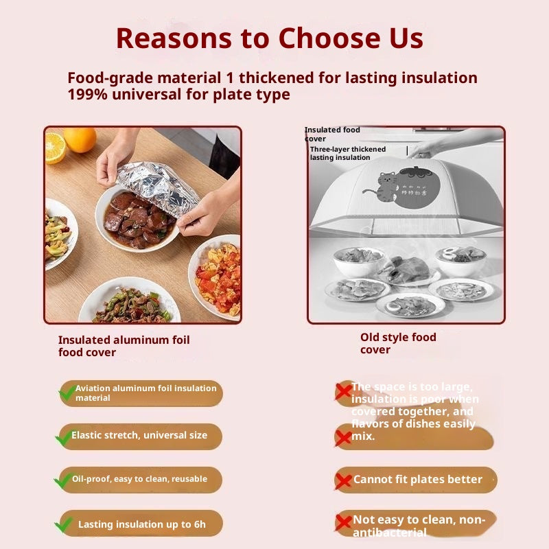 Aluminum Foil Thermal Insulation Table Cover For Food At Home