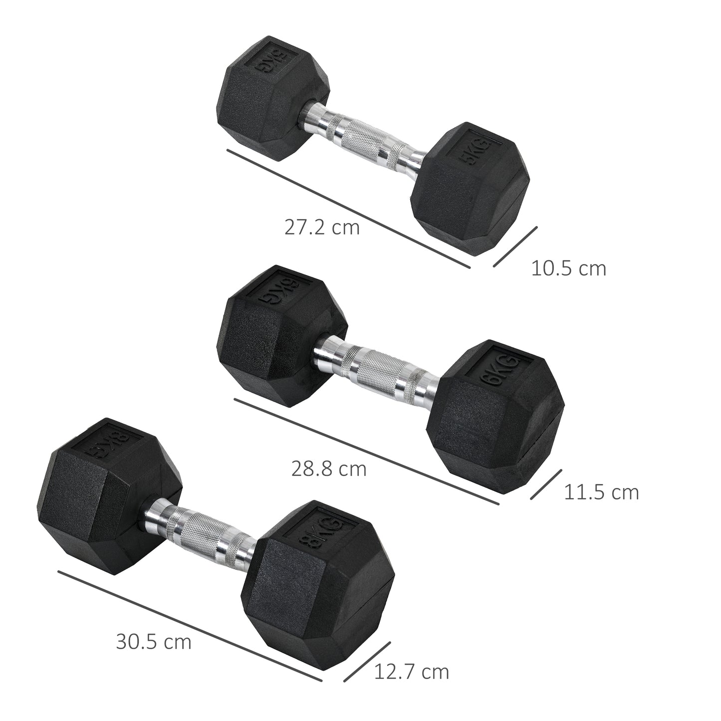 Rubber Dumbbell Set Sports Hex Weight Sets Home Gym Fitness Lift Strength Training Exercise 2 X 5kg, 2 X 6kg, 2 X 8kg