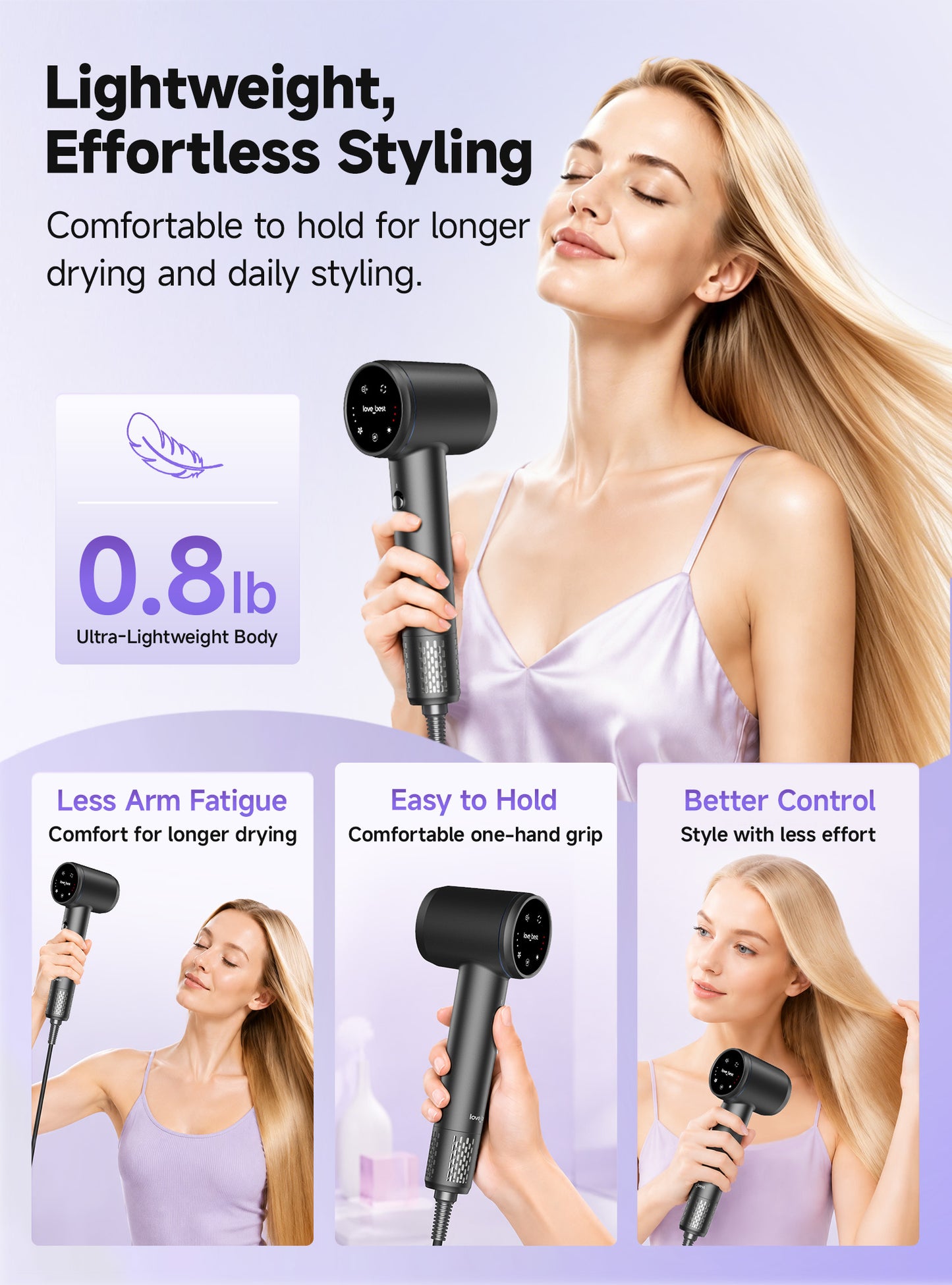 Hair Dryer, Professional Ionic Hair Dryer For Fast Drying, Low Noise And Quiet, Lightweight, 600 Mmillion Negative Lonic High-Speed Hair Blow Dryer Without Hair Damage For Women, Men, Travel, Salon