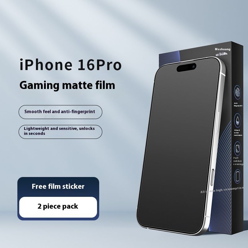 Applicable To 16Promax Mobile Phone Anti-fall Film