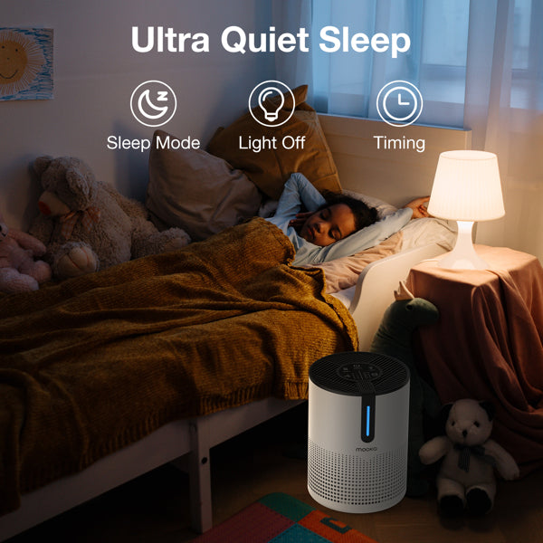 Amazon&TEMU  Prohibited,No Weekend Orders.  MOOKA 475Sq.ft Air Purifier Cleaner HEPA Filter Remove Odor Dust Mold Home Allergies Smog