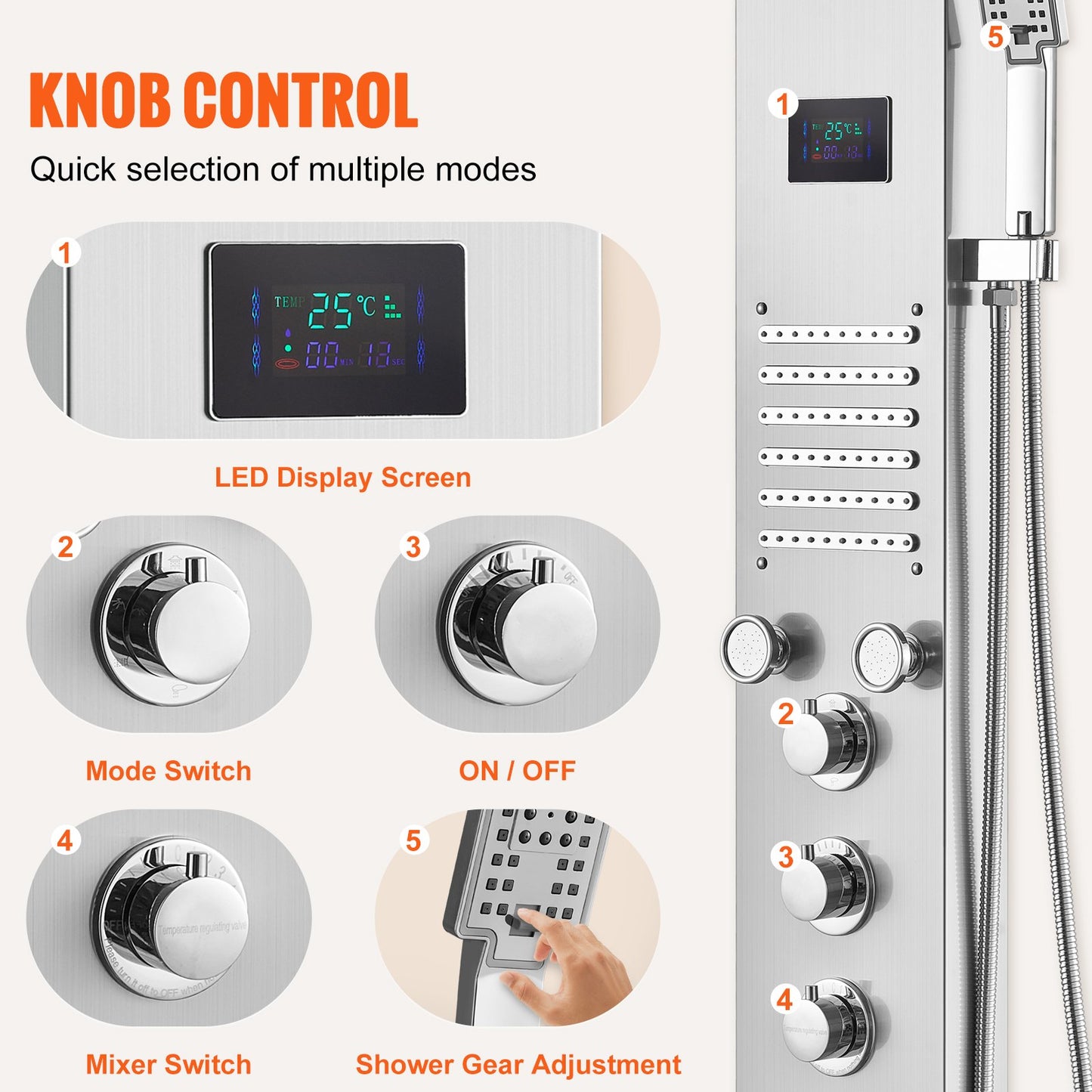 Shower Panel System, 6 Shower Modes, LED & Screen Hydroelectricity Shower Panel Tower, Rainfall, Waterfall, 5 Massage Jets, Tub Spout, Handheld Shower, Stainless Steel Wall-Mounted Shower Set