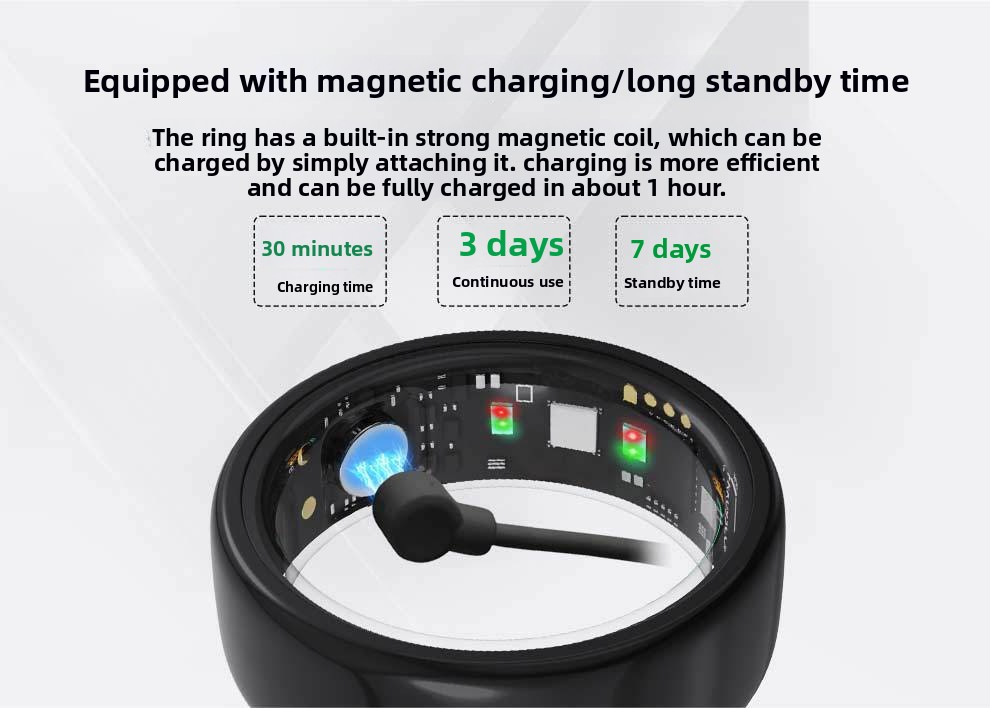 Smart Ring Heart Rate Blood Oxygen Sleep Monitor Step Counter & Female Cycle Tracker