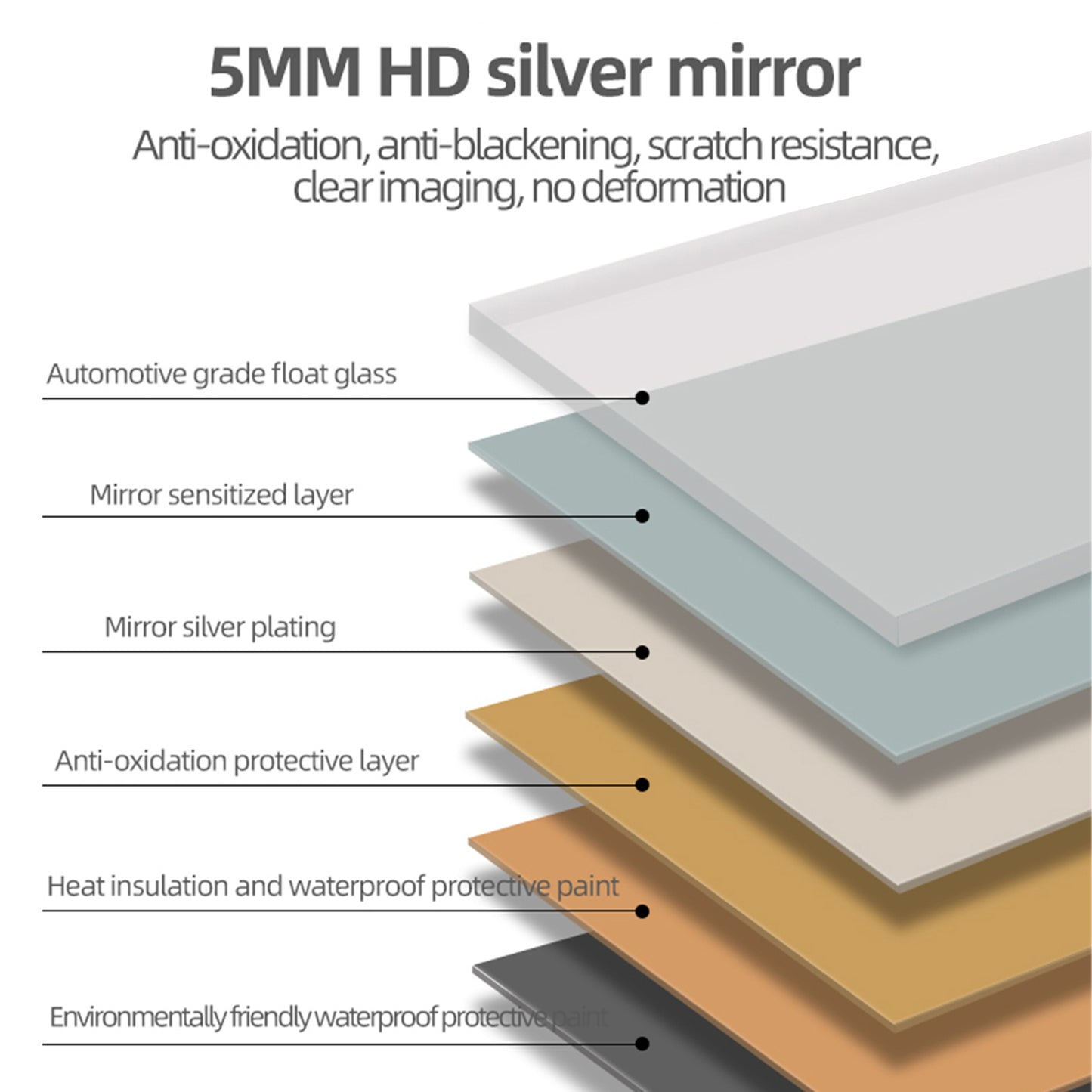 60x15inch Full Body Mirror For Living Room Bedroom Cloakroom Wall-mounted Round-angle Dressing Mirror  Aviation Grade Aluminum