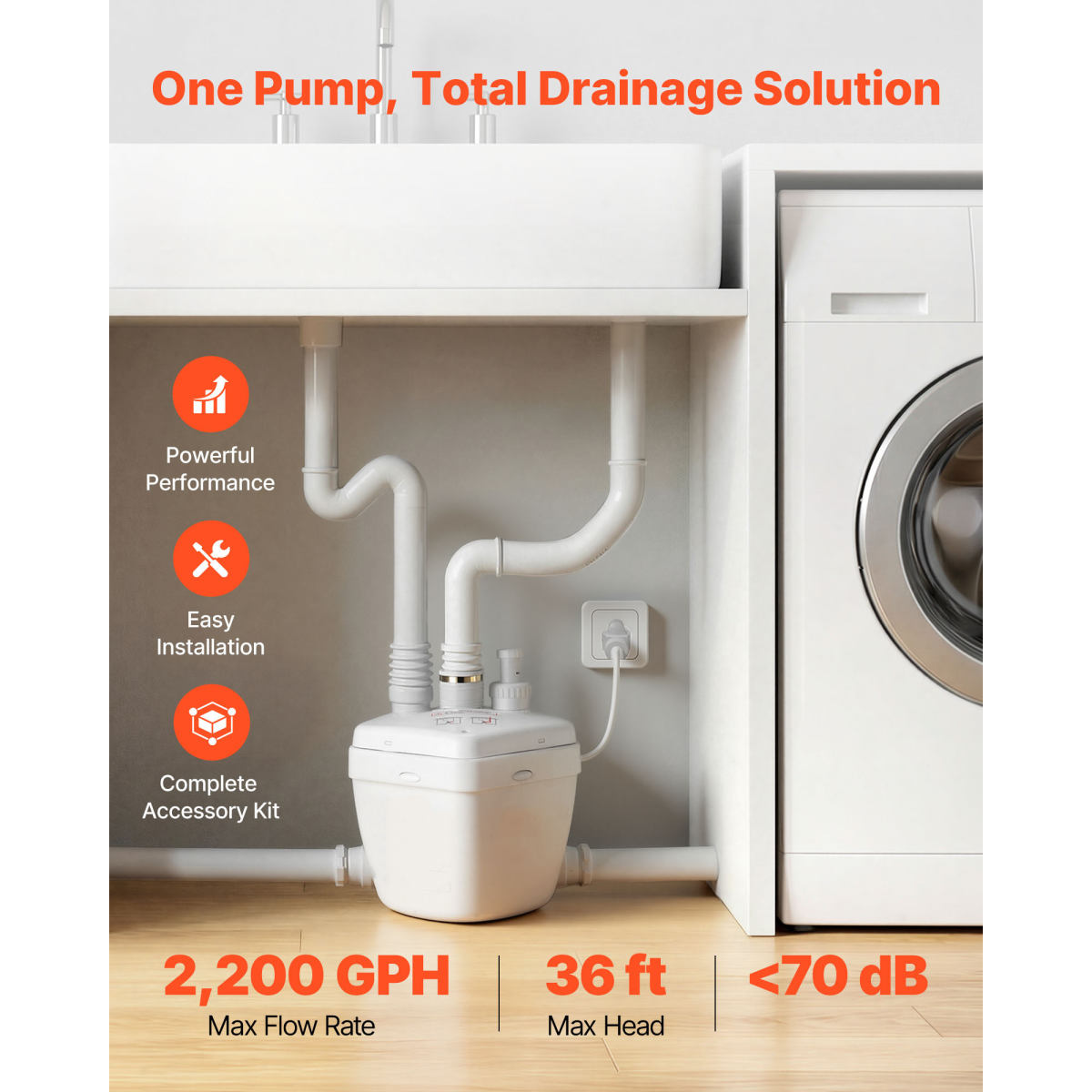 Utility Sink Pump, 1 HP, 2200 GPH Under Sink Pump With 3 Water Inlets 1 Outlet, 36 Ft Max Lift, Cast Aluminum Motor, Macerating Toilet System, For Sink Shower Wash Bin Urinal Kitchen Basement