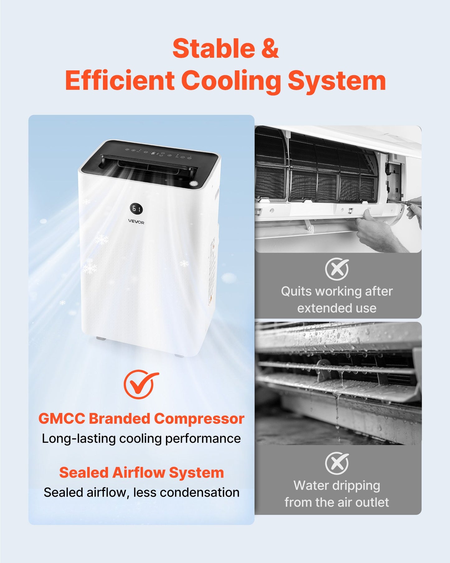 Portable Air Conditioner, 12000 BTU ASHRAE (8150 BTU SACC) 4-in-1 Standing Cooling Ac Unit, LED Touch Panel & Remote Control, 24h Timer, Cooling, Dehumidifier, Fan, Sleep Mode For Room Indoor