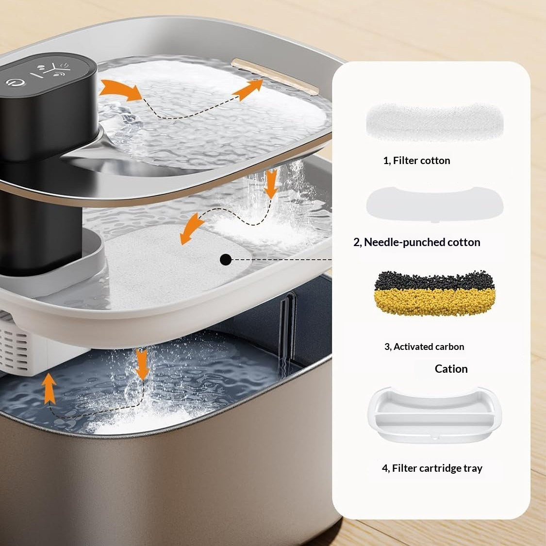 Wireless Smart Cat Water Fountain