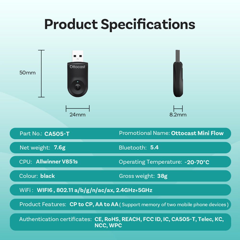 Wired-to-wireless Box Upgraded With An Android-based Smart In-vehicle Infotainment Interconnection Module