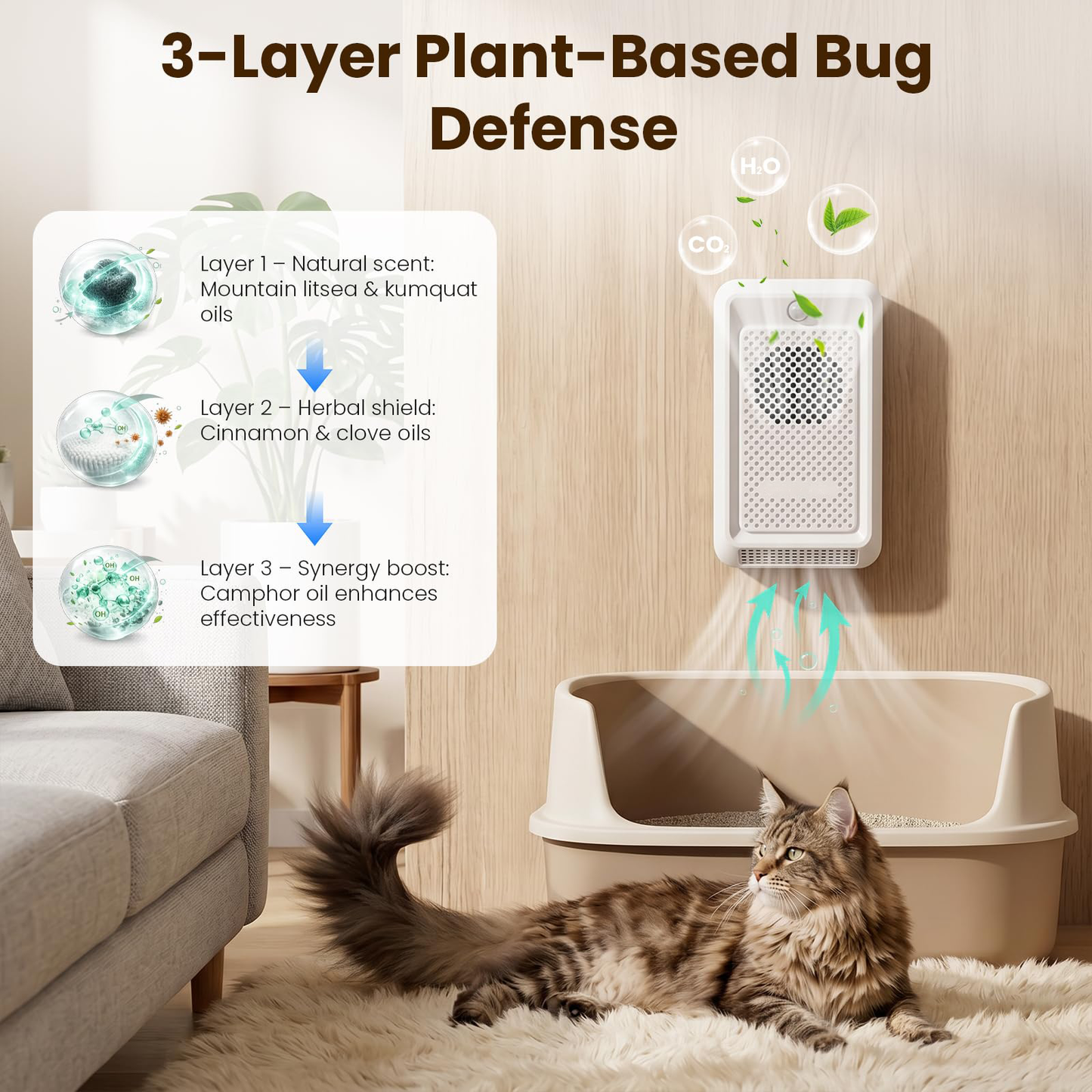 Cat Litter Deodorizer - White ABS Rechargeable Pet Odor Eliminator With 30dB Quiet Internal Circulation And Advanced Pod - For Smart Kitty Boxes In Homes Closets And Bathrooms