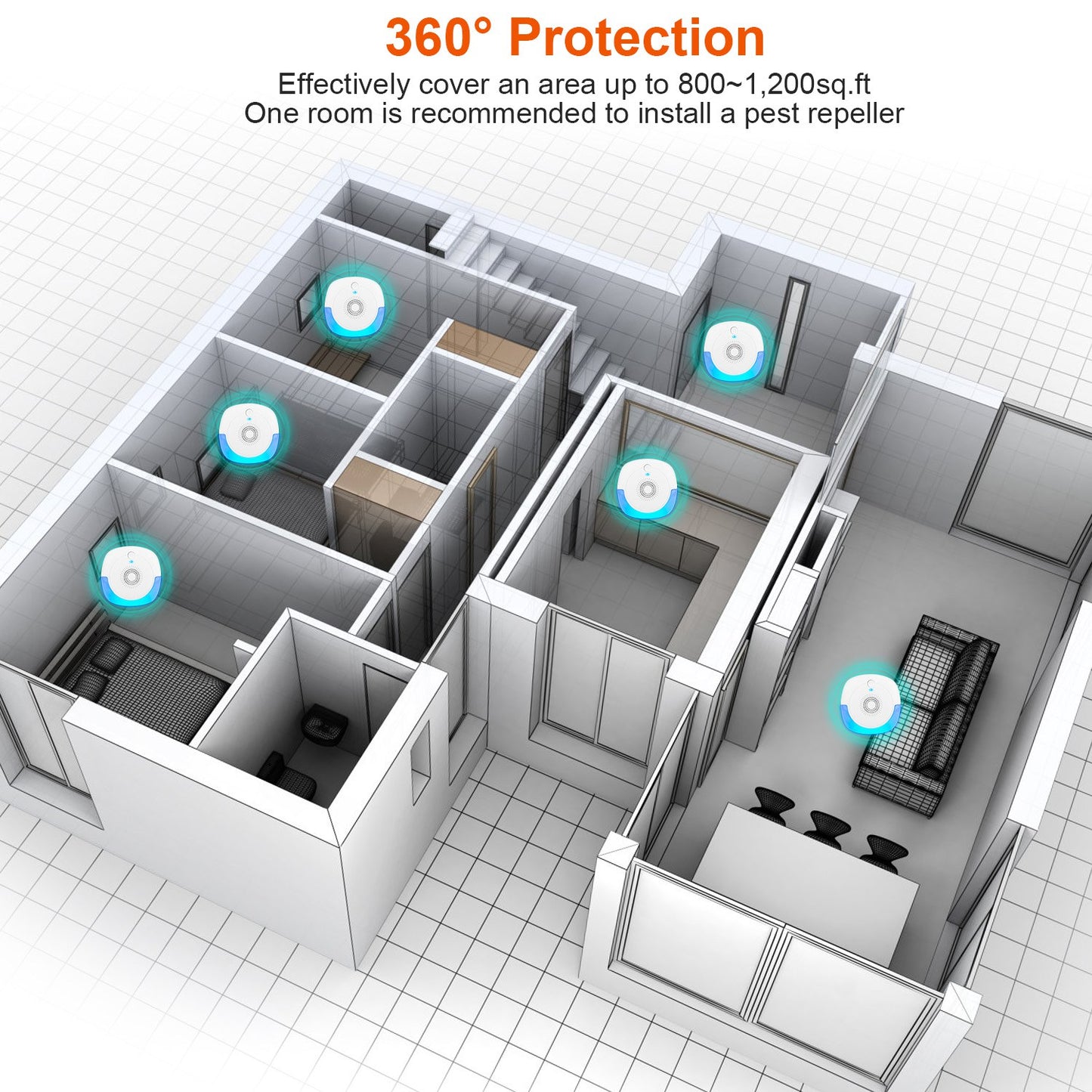 2026 New Ultrasonic 6PCS Pest Repeller, Dual Working Modes Plug-in Rodent Repellent, Chemical & Poison Free, Pet & Human Safe