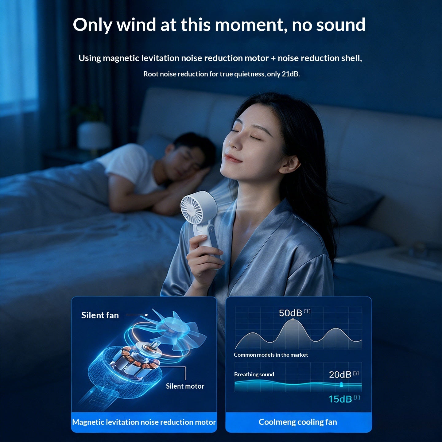 Speed-Adjustable High-Speed Cooling Fan With USB And Digital Display