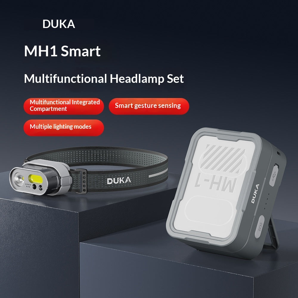 Multifunctional High-brightness LED Outdoor Headlamp