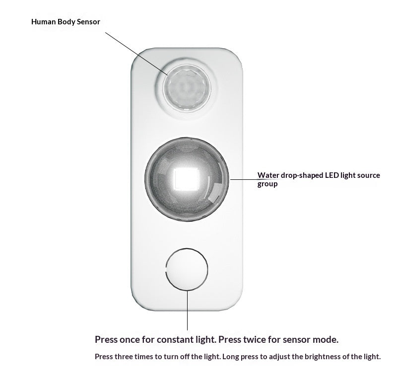 Shoe Cabinet Porch Human Body Induction Lamp
