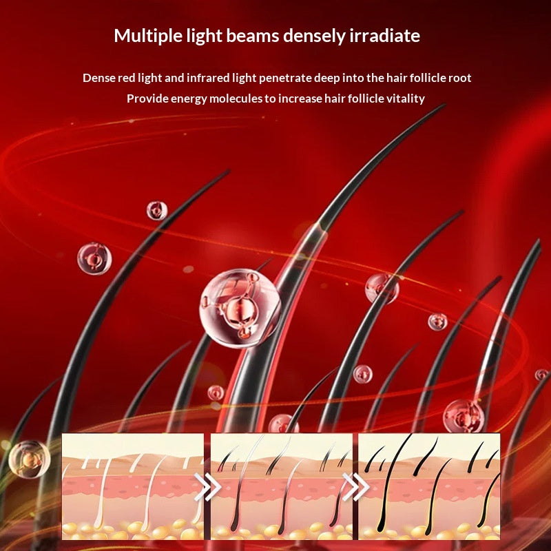 Red Light Photon Hair Care Cap For Scalp Nourishment