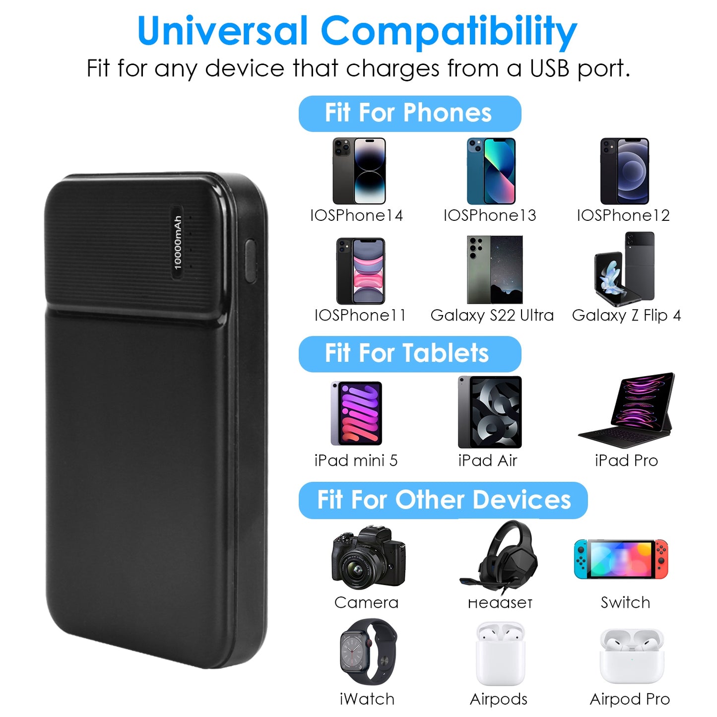 1Pc 30000mAh 20000mAh 1W MAh Fast Charging Power Bank Charger With 1 USB Cable Fit For IOS Phone 15 14 13 And More