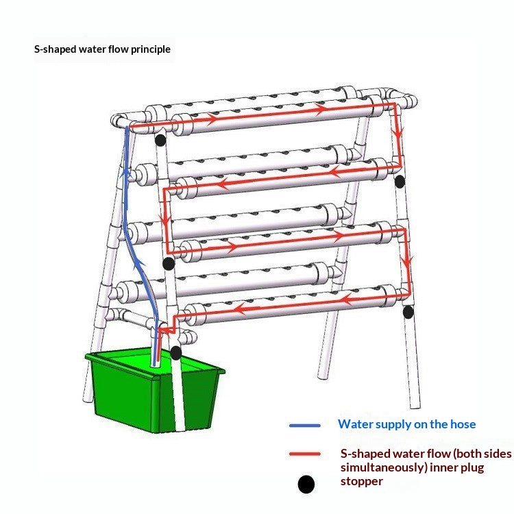 Home Balcony Hydroponic Vegetable Planter With A Double-sided Planting Rack