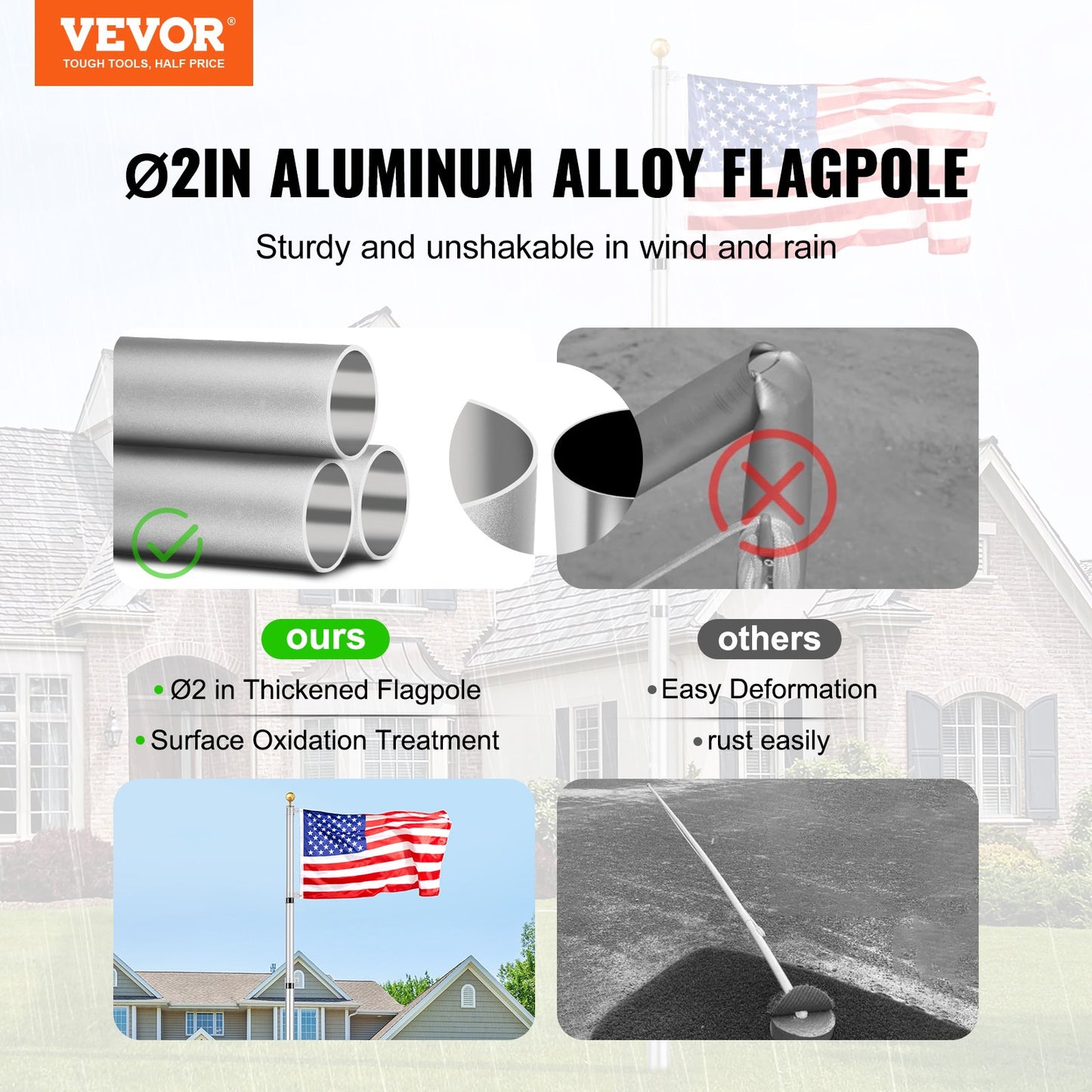 20FT Telescoping Flag Pole Kit, Heavy Duty Aluminum Alloy In Ground Flag Poles For Outside, 3 Display Modes Flagpole With 3x5 American Flag, Professional Accessories, Silver