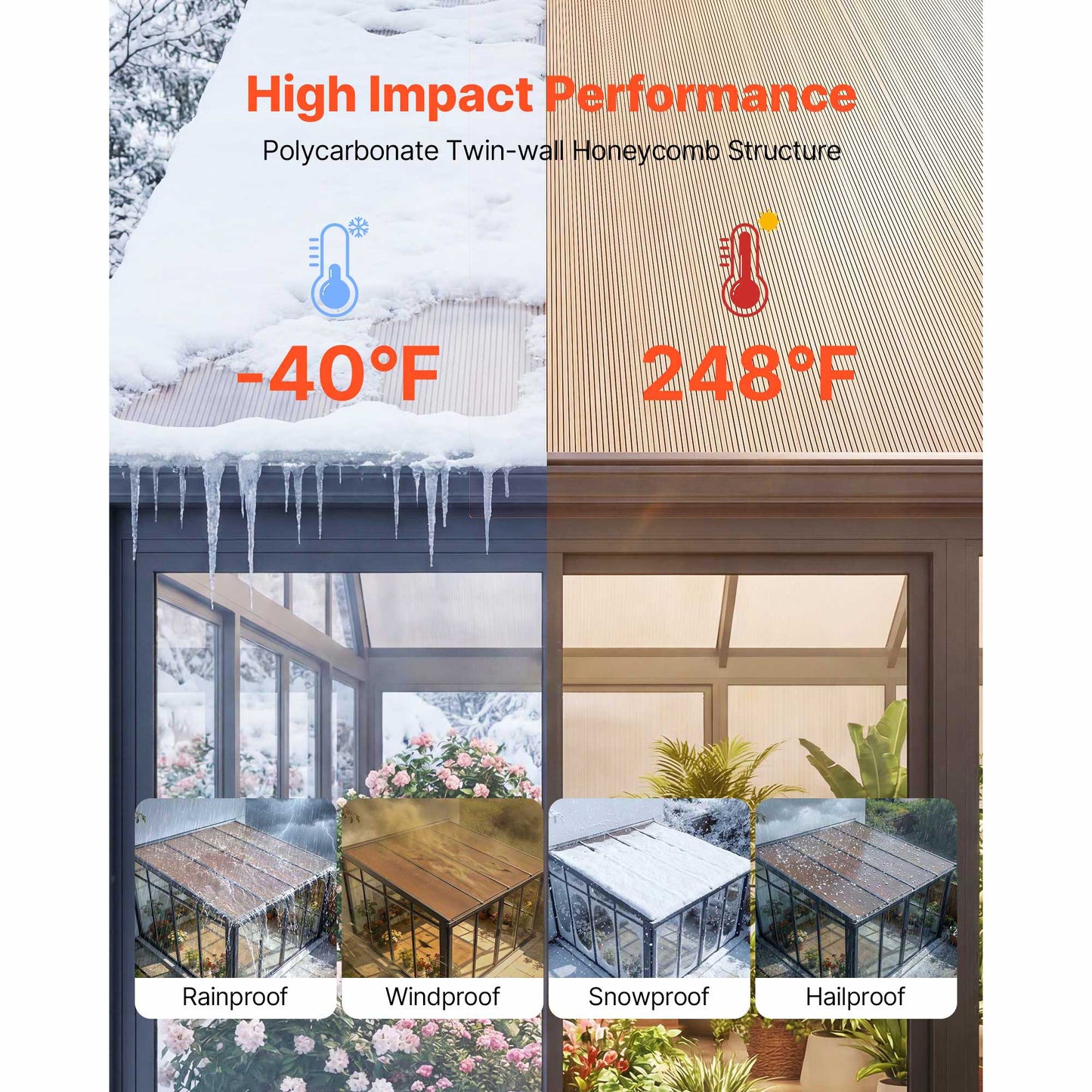 Roof Panels, 12Pcs Polycarbonate Roofing Panels Double Layer, High Impact Corrugated Plastic Greenhouse Replacement Cover, Waterproof For Gazebos, Chicken Coops, Home, Garden 5' X 2'X 0.24