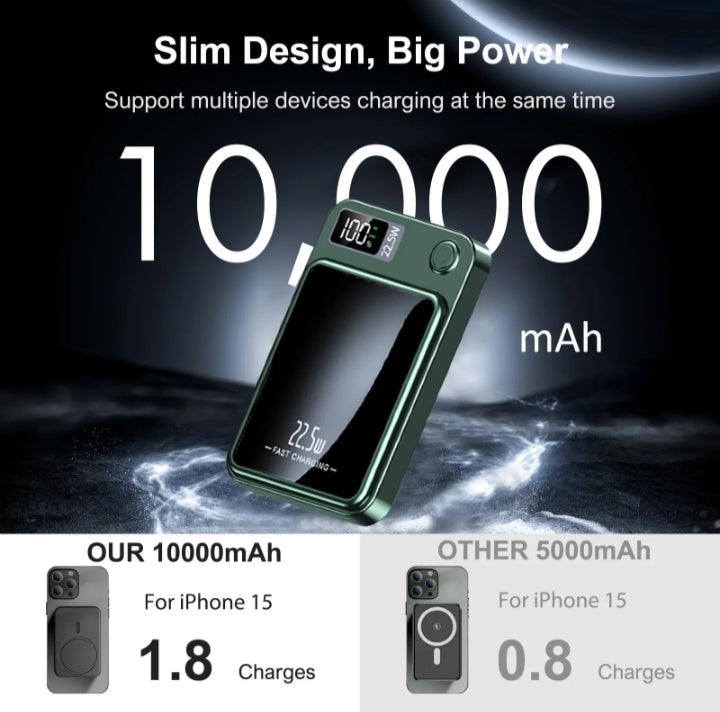 Mini Magnetic Fast Charging Power Bank LED Digital Display Wireless Charger