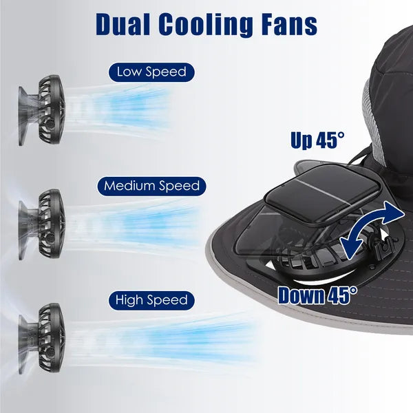 2 In 1 Solar Fan Hat UPF50 & Sun Hat With Fans Wide Brim Fishing Hat With Face Cover Neck Flap Solar USB Charging For Hiking Gardening Outdoor Work