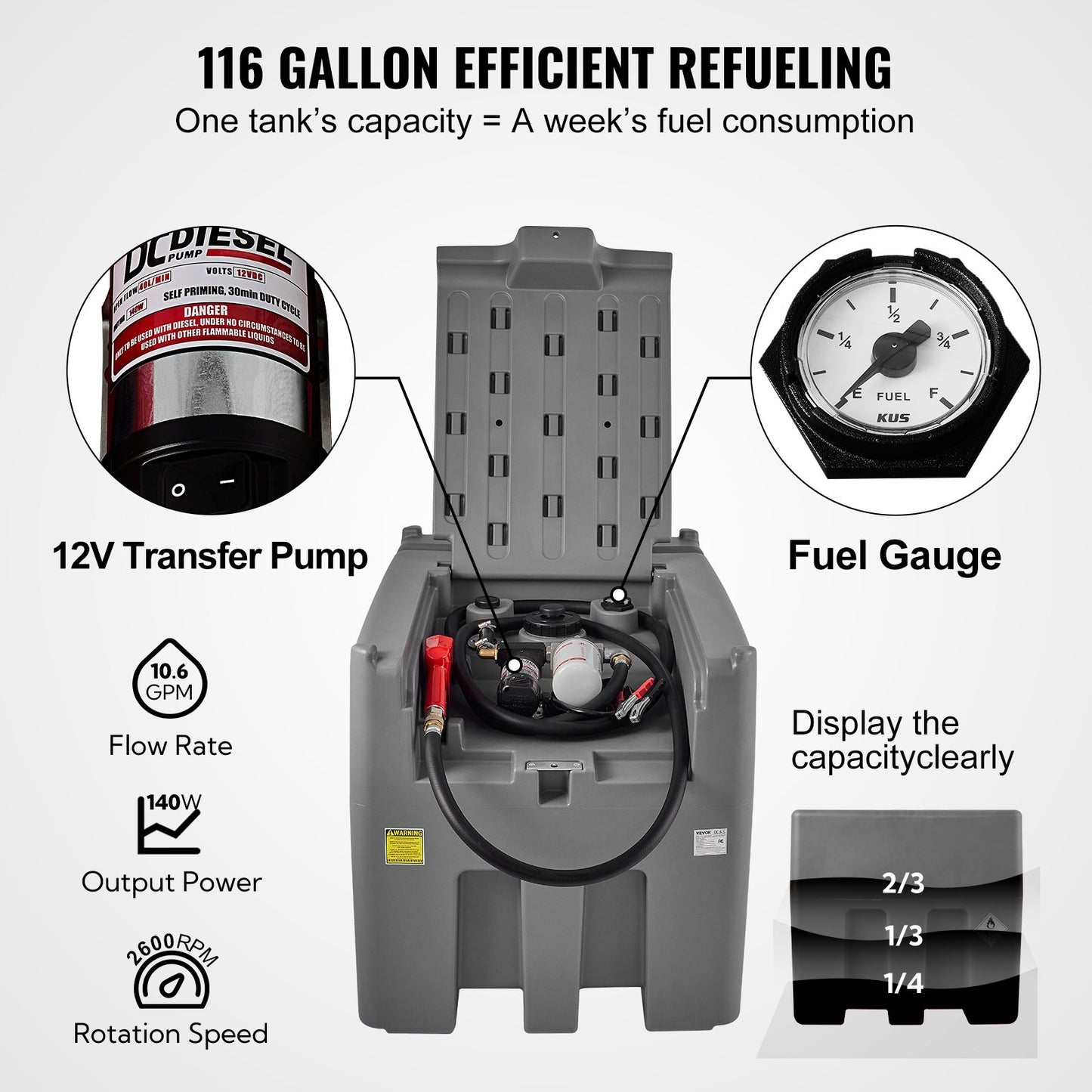Tragbarer Dieseltank 439,11 L Mobile Tankanlage Grau Dieseltankstelle 140 W Tankstation Dieseltank 2600 U/min Transporttank 12 V DC