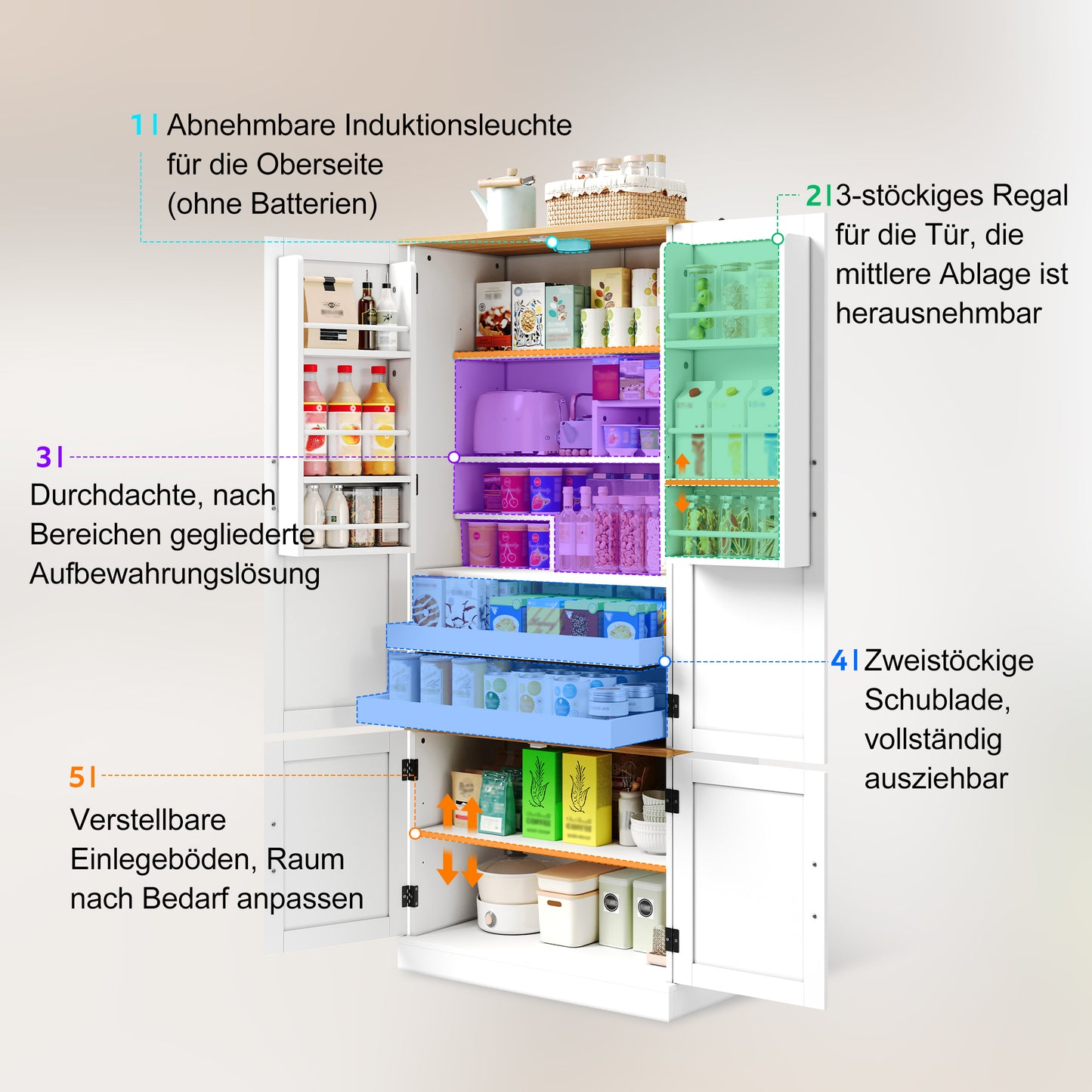 Kitchen Cabinets, Tall Cabinets And Storage Cabinets With Motion Sensor, Adjustable Shelves, Shelves On The Doors And Drawers, Suitable For Kitchen, Dining Room And Living Room, White