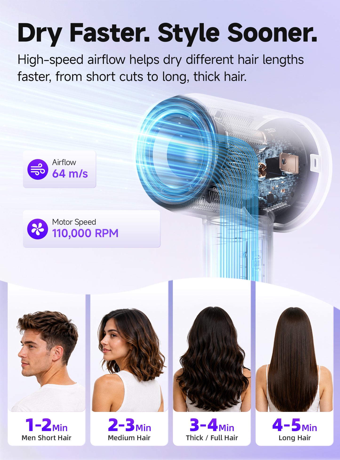 Hair Dryer, Professional Ionic Hair Dryer For Fast Drying, Low Noise And Quiet, Lightweight, 600 Mmillion Negative Lonic High-Speed Hair Blow Dryer Without Hair Damage For Women, Men, Travel, Salon