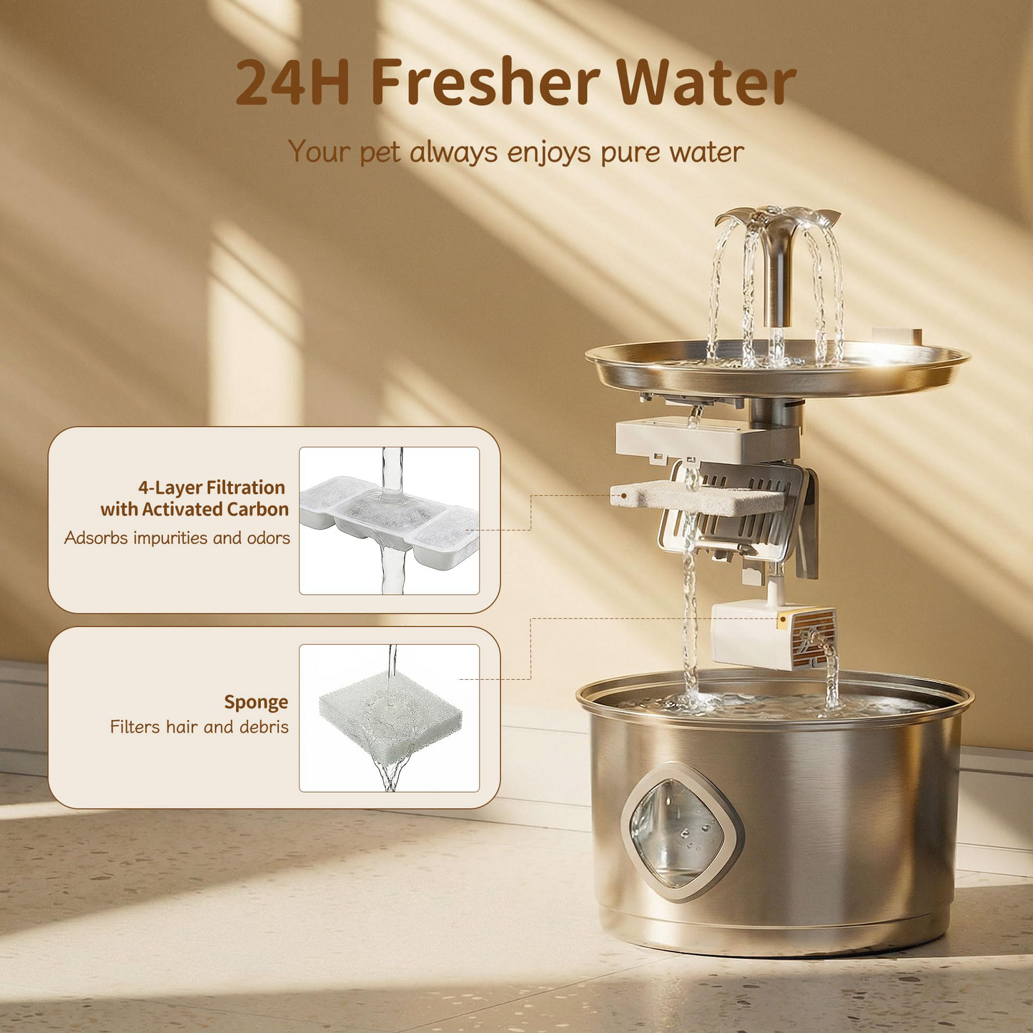 Cat Water Fountain Stainless Steel, 3.2L Automatic Quiet Drinking Fountain With 2 Filters 2 Sponges Water Level Window Gifts For Kitty Small Pets Indoor