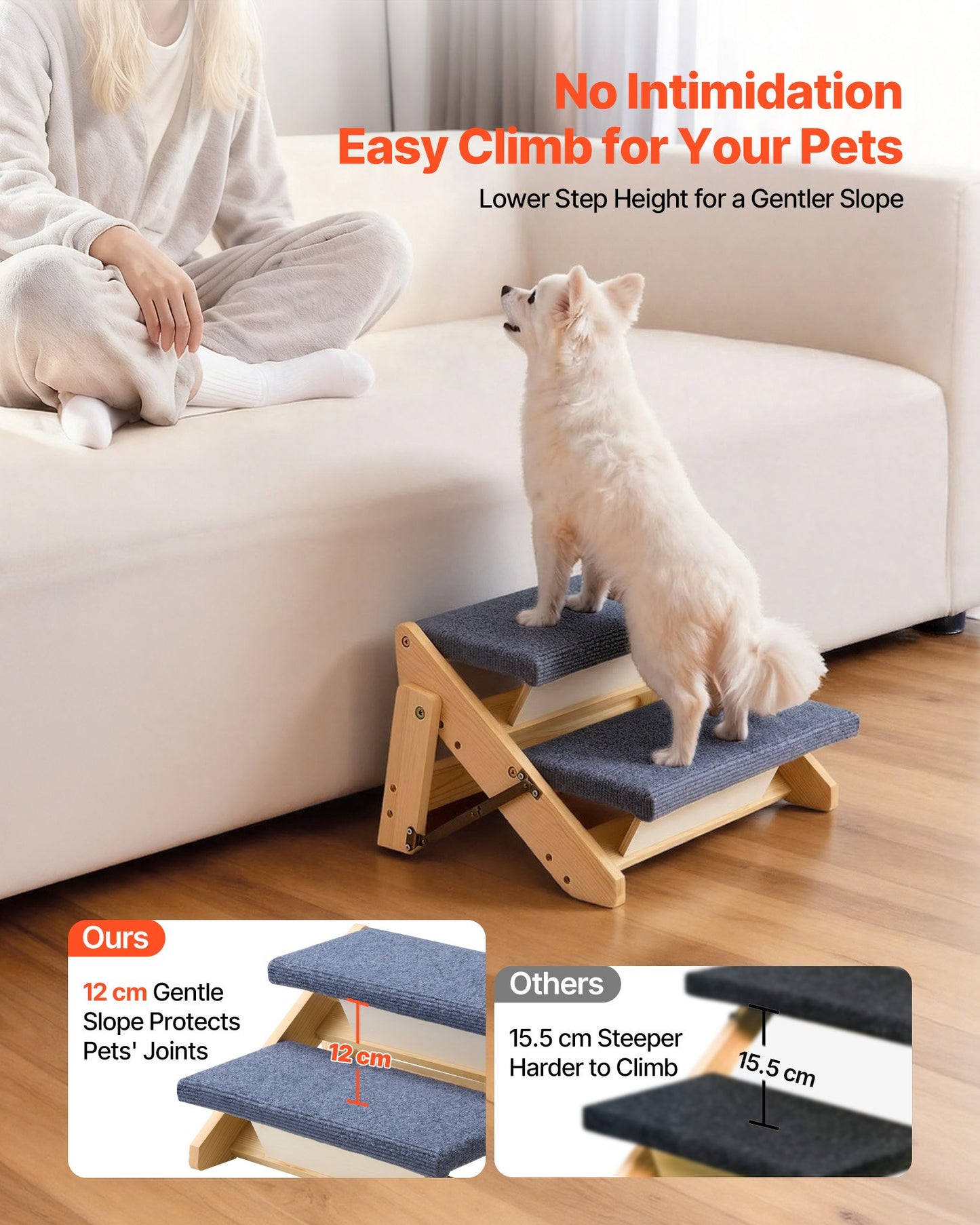 Wood Pet Stairs, 2-Step Dog Stairs For Beds, Sofa & Cars, 110lbs Load Capacity, Floded Flat Design, Stable & Sturdy Cat & Dog Step Ladder For Small Medium Large Older Pet Puppy Essentials